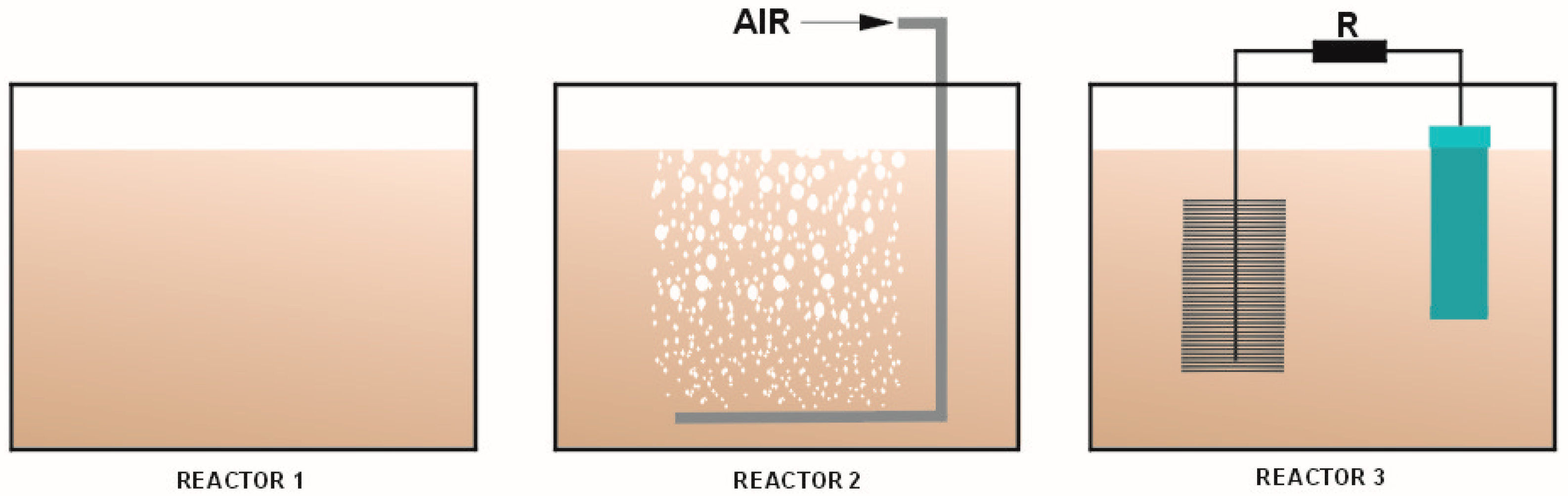 Catalysts 09 00572 g016 Catalysts 09 00572 g016