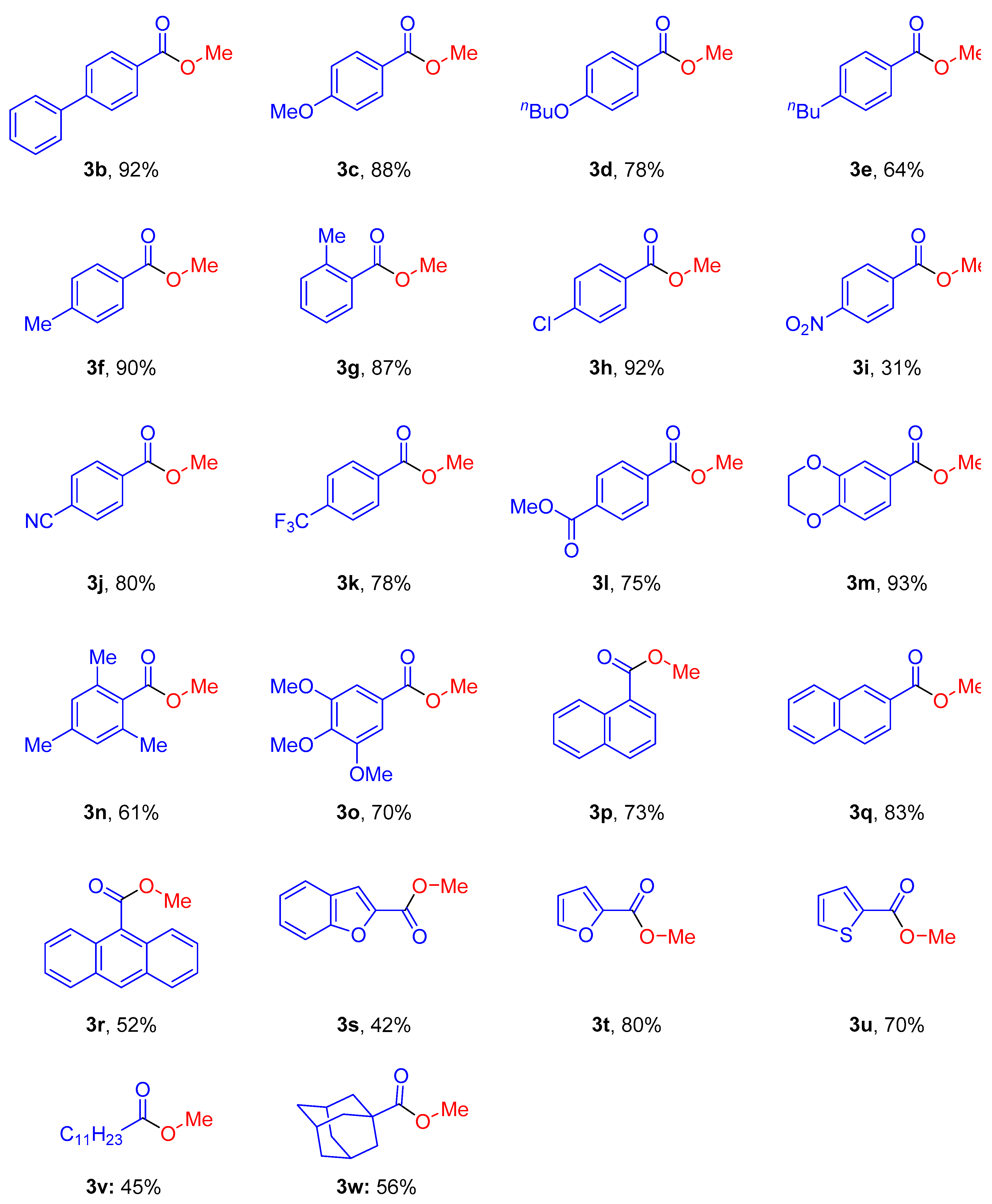 Catalysts 09 00574 g001b