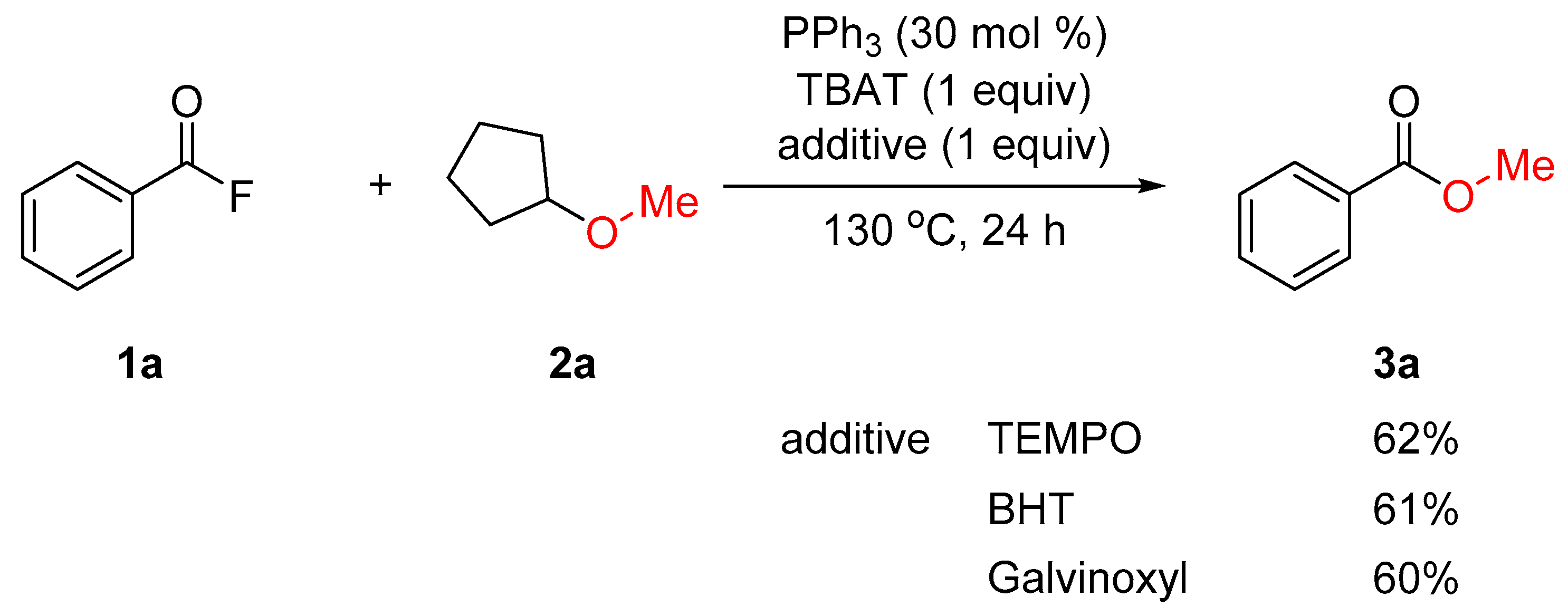 Catalysts 09 00574 sch003