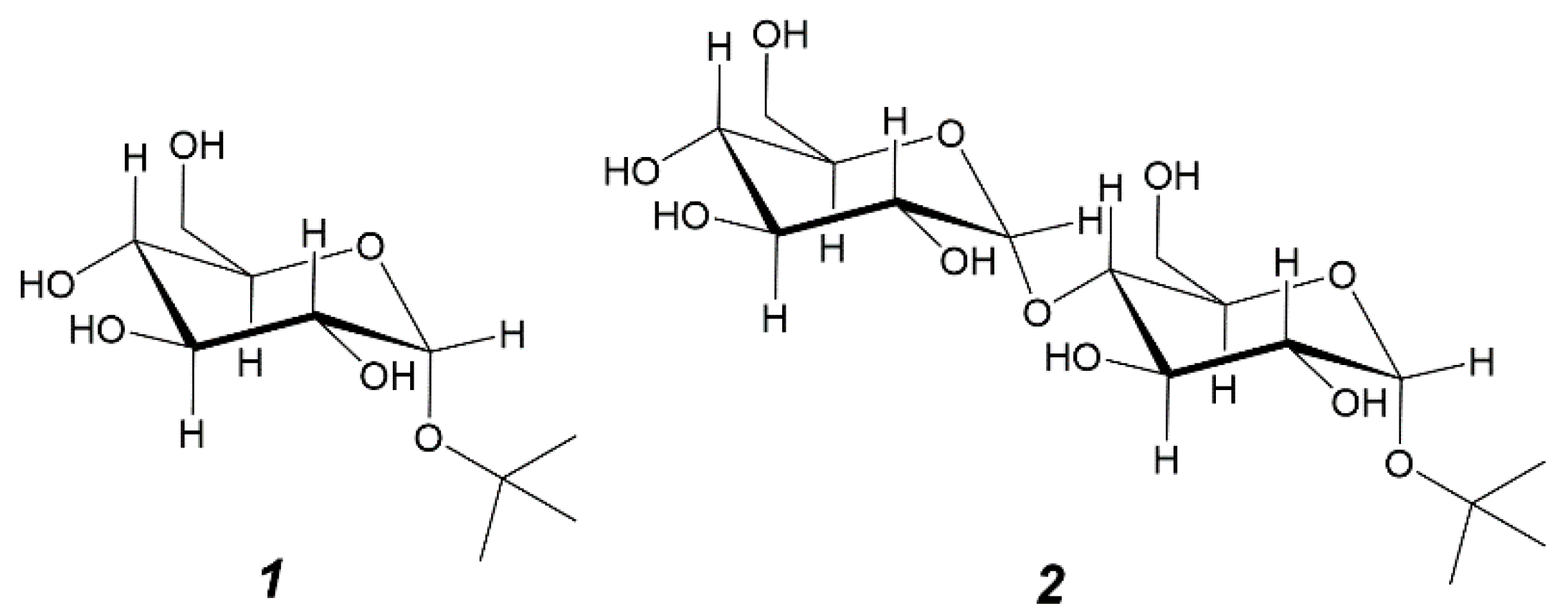 Catalysts 09 00575 g002