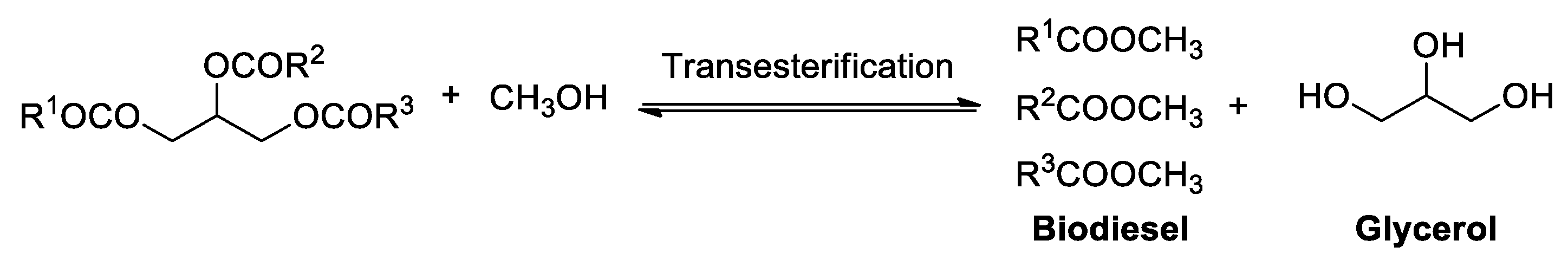 Catalysts 09 00581 g001 Catalysts 09 00581 g001