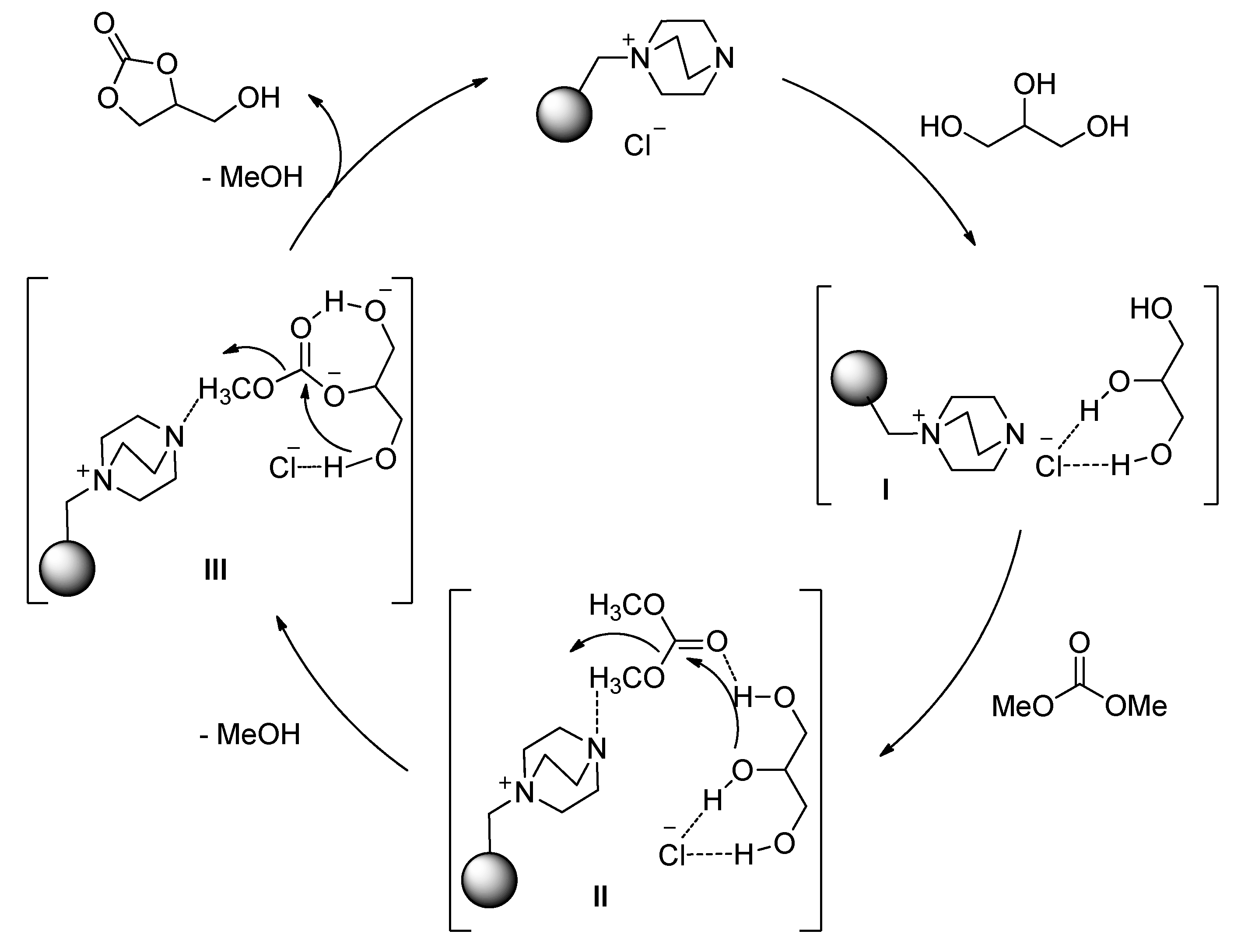 Catalysts 09 00581 g011 Catalysts 09 00581 g011