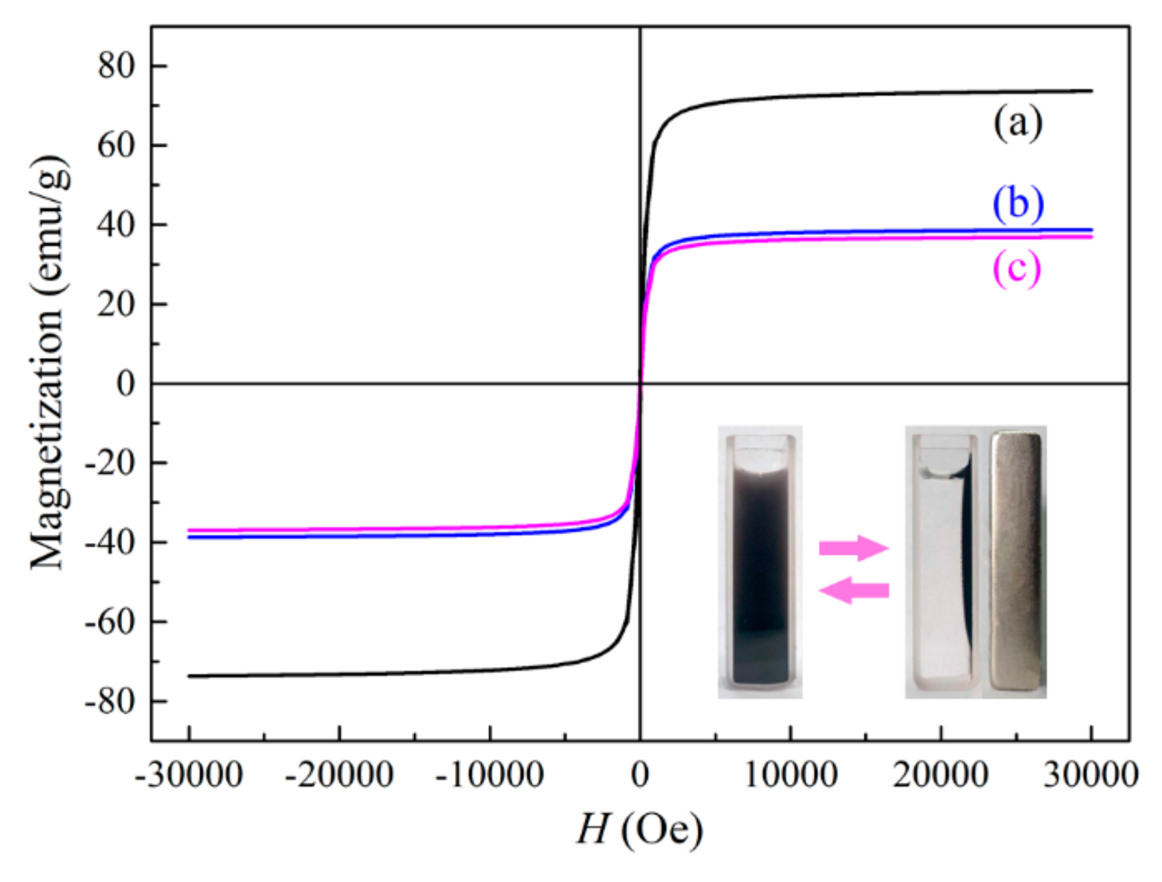 Catalysts 09 00589 g006 Catalysts 09 00589 g006