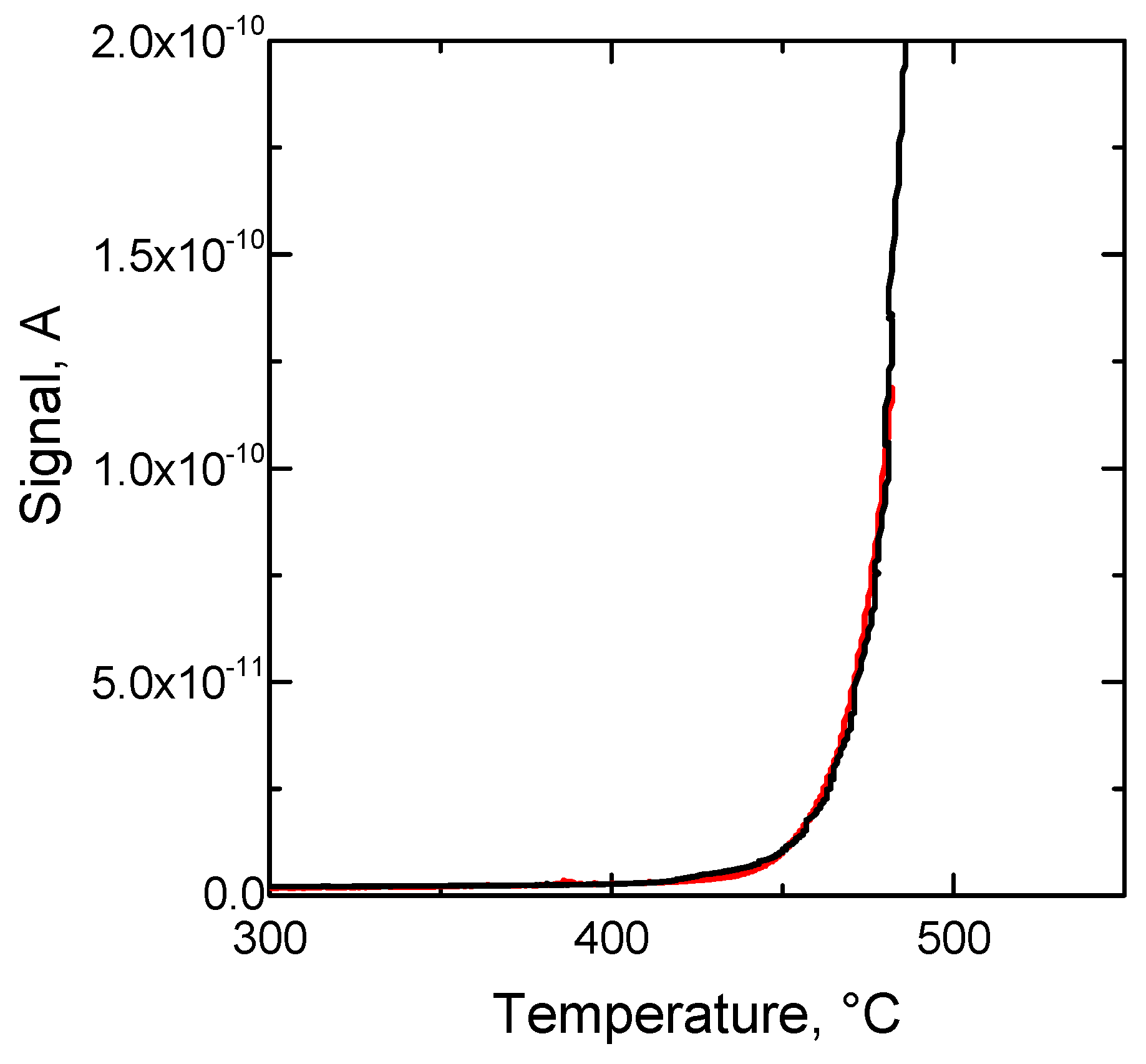 Catalysts 09 00592 g007