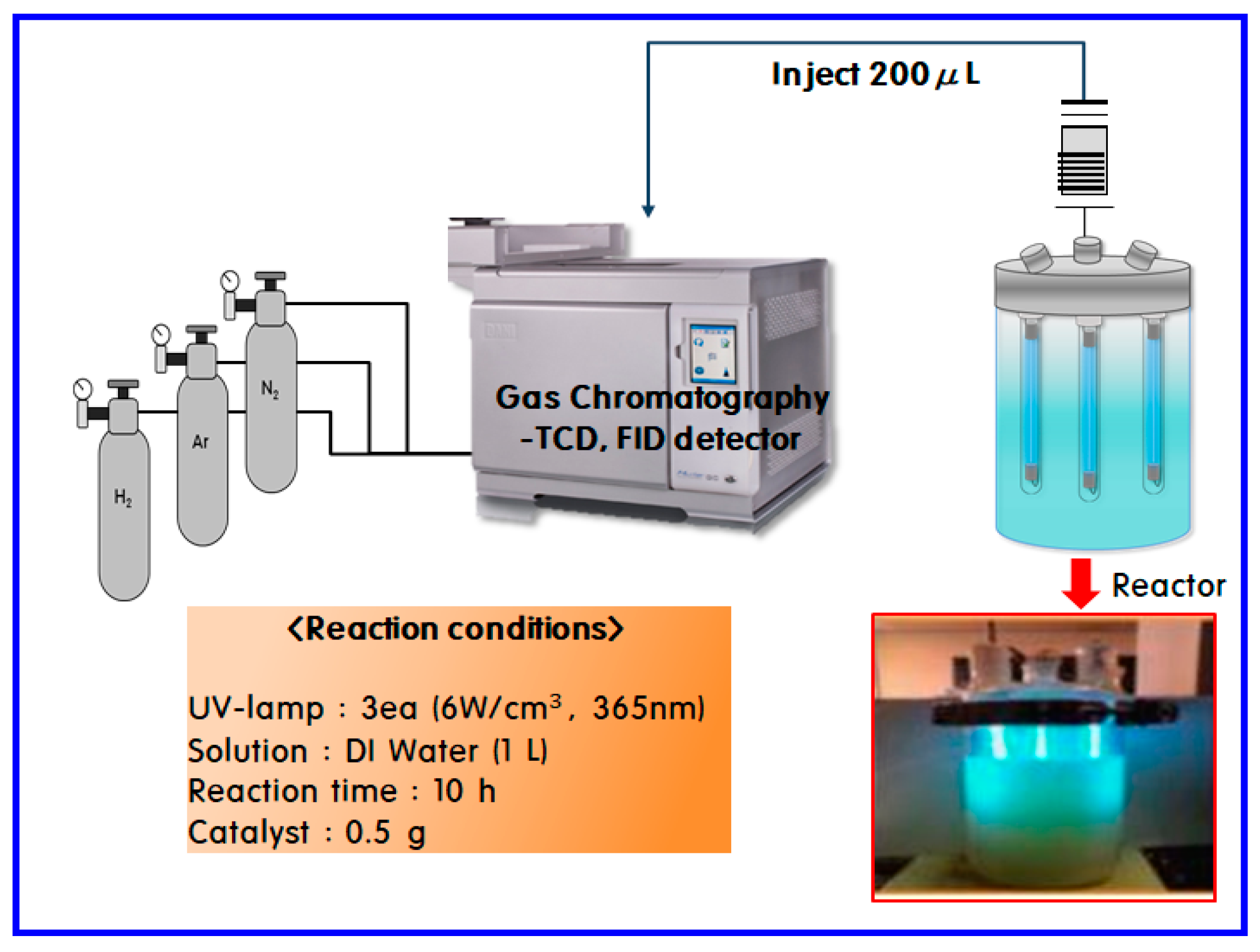 Catalysts 09 00602 g010
