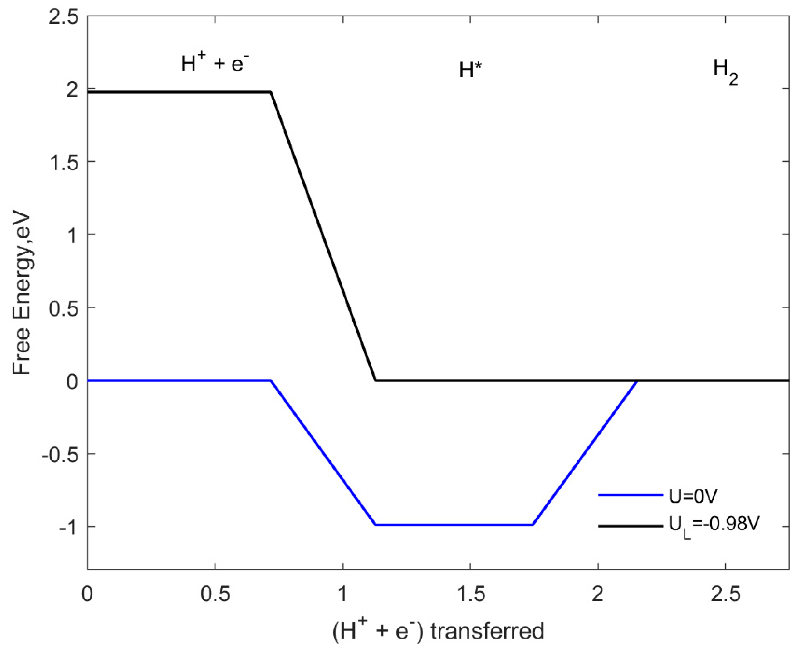 Catalysts 09 00604 g011