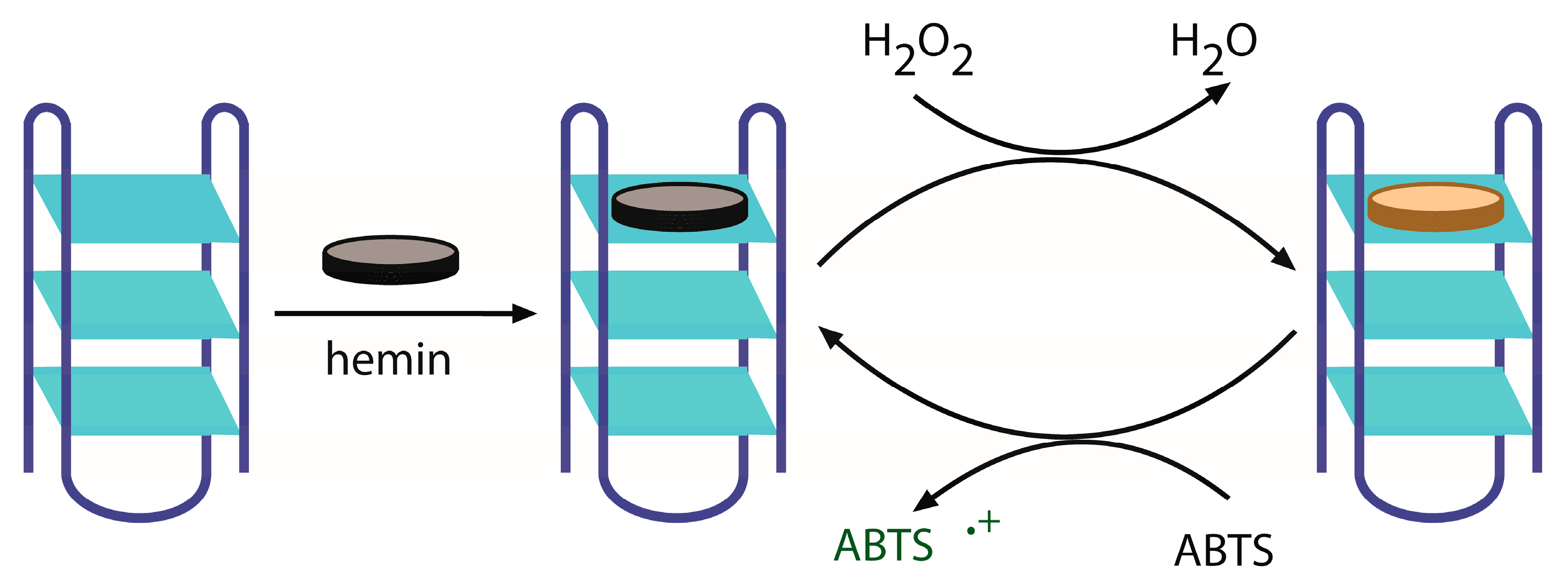 Catalysts 09 00613 g001