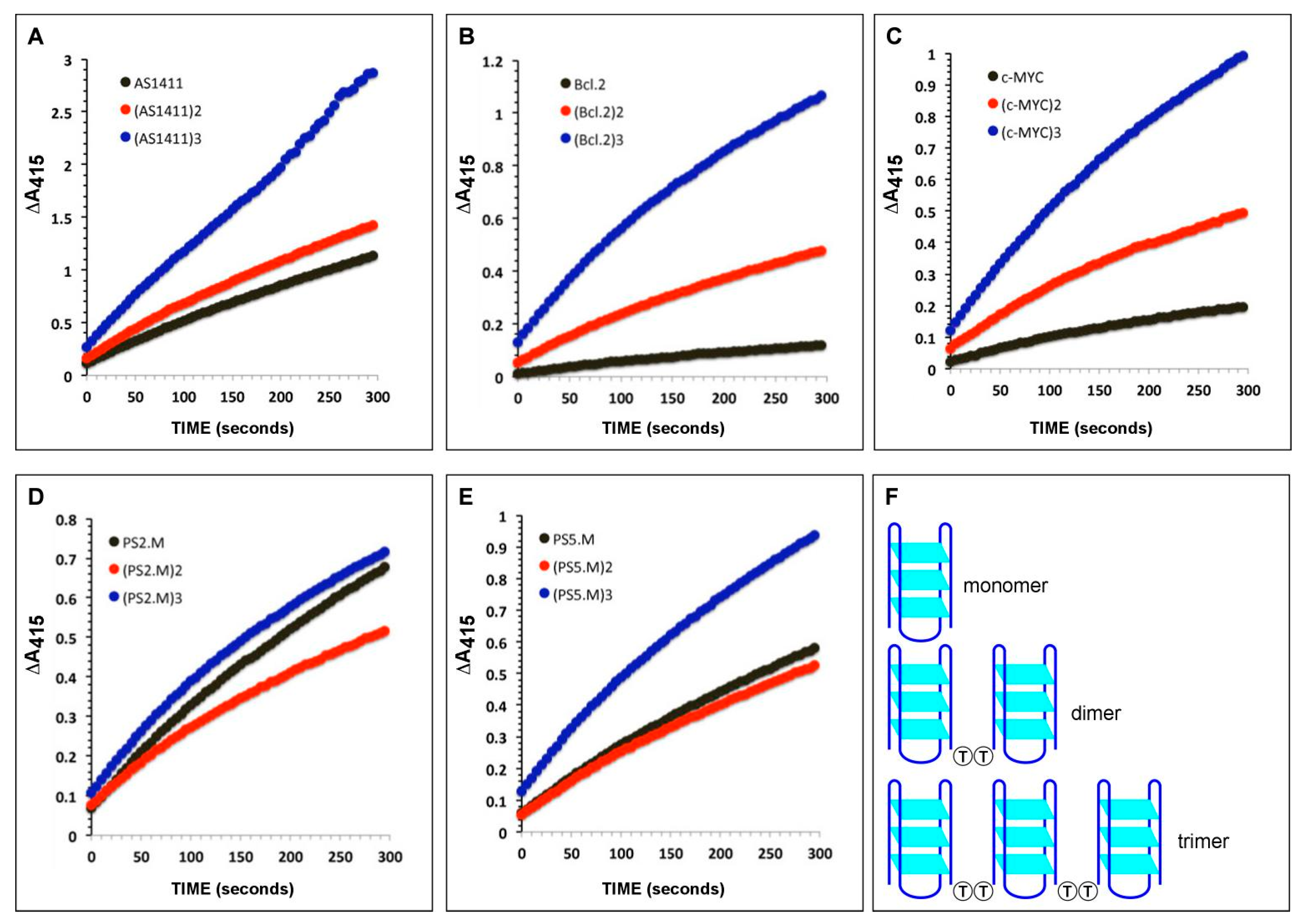 Catalysts 09 00613 g002