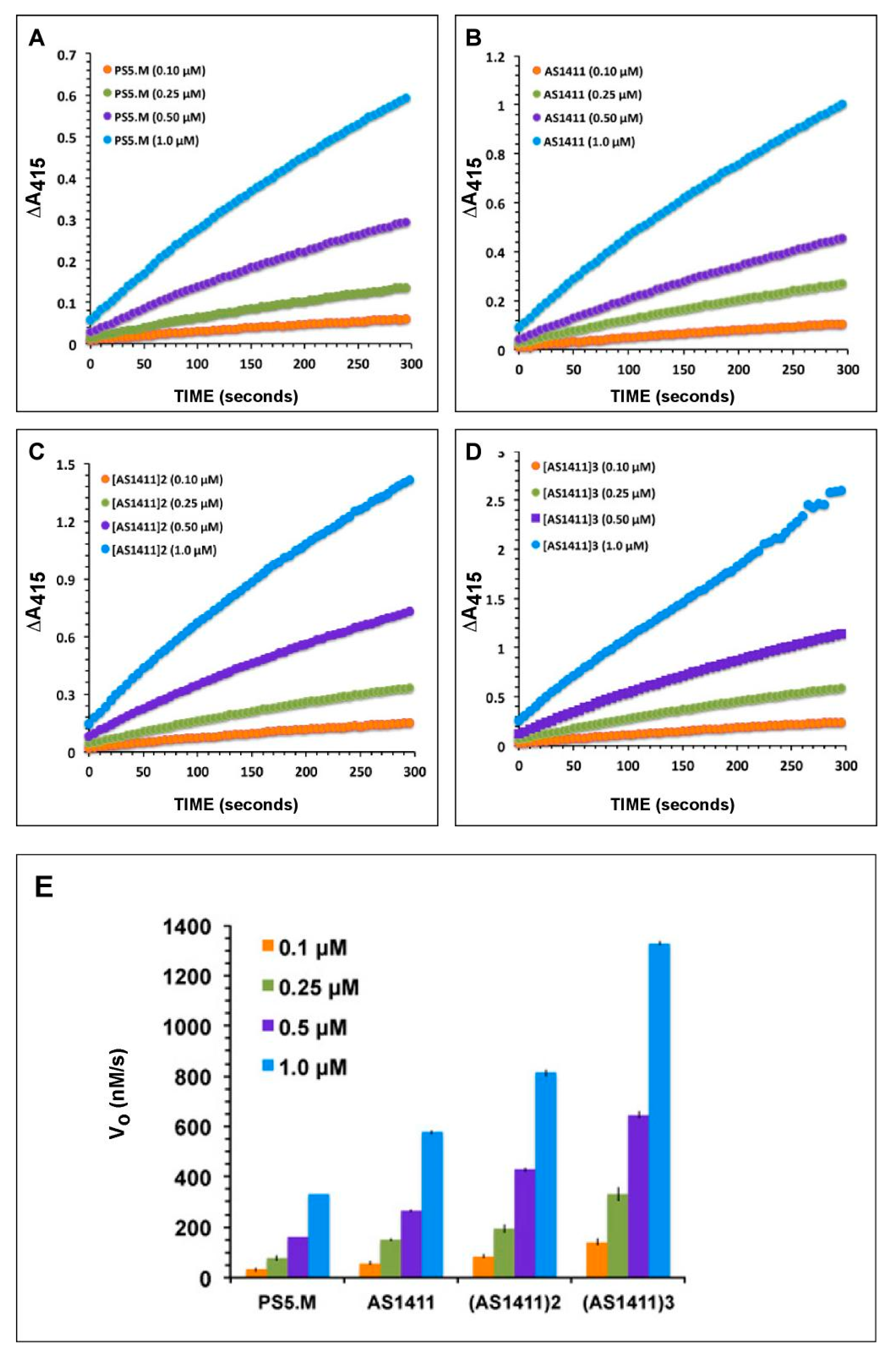 Catalysts 09 00613 g004