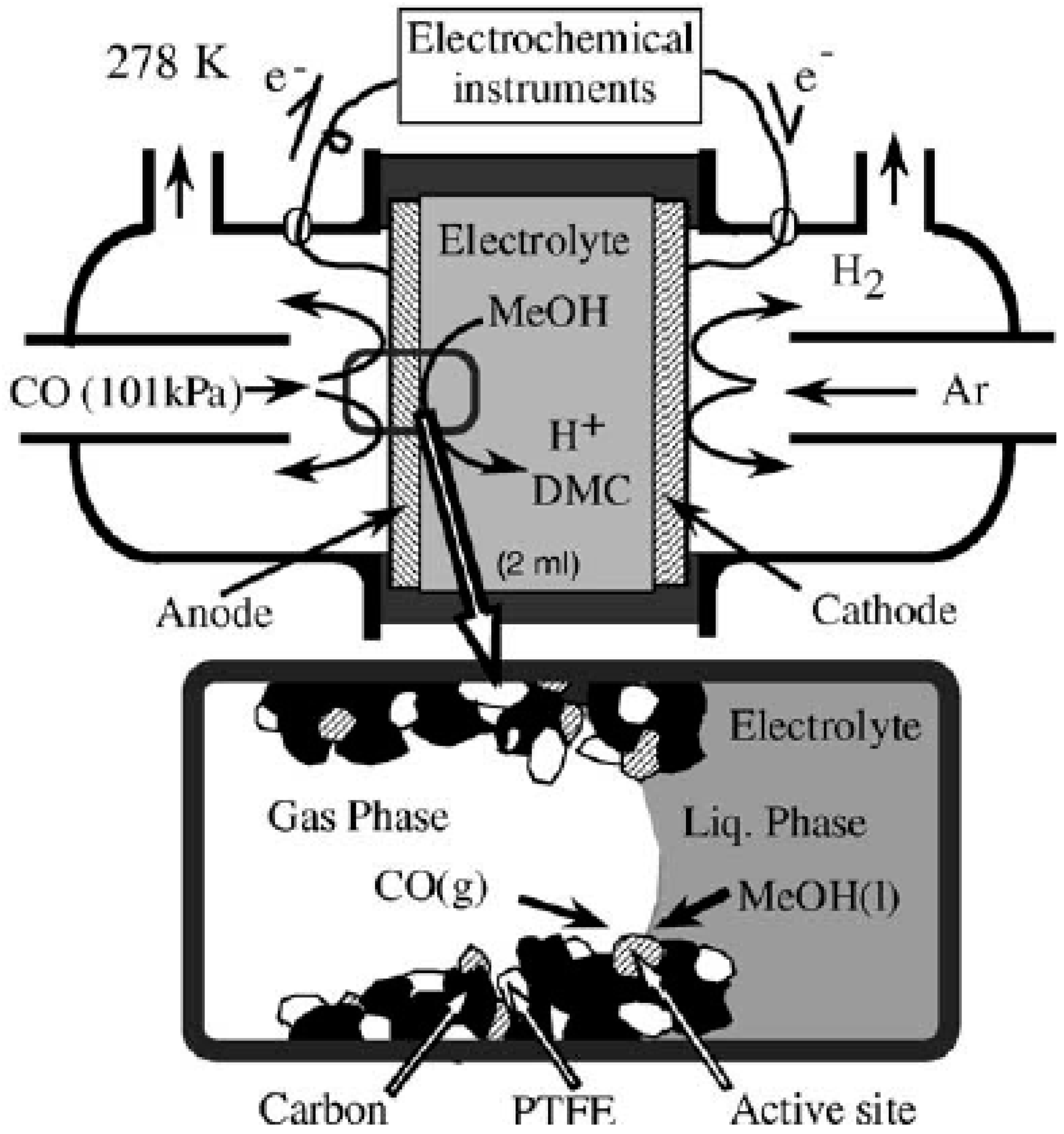 Catalysts 09 00614 g003