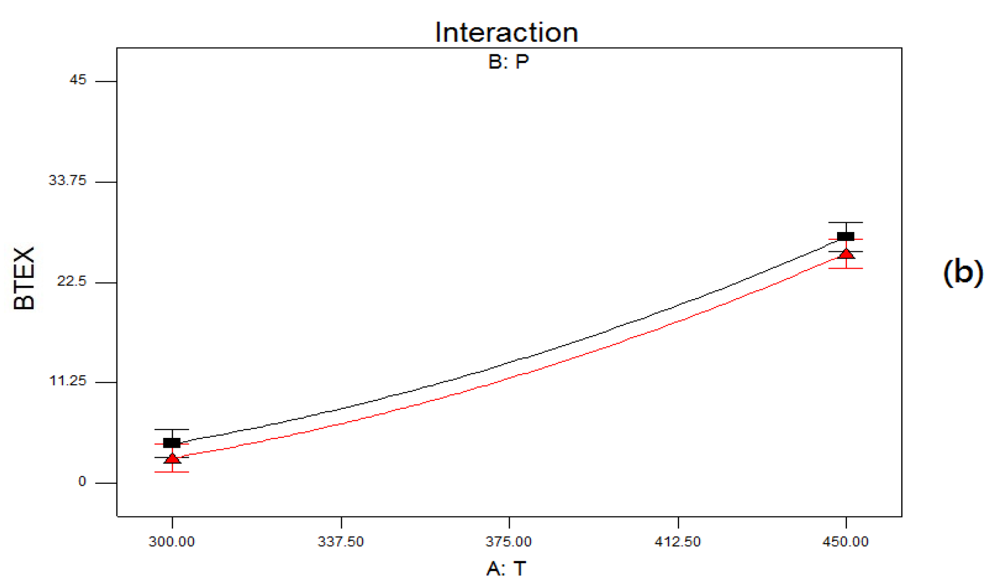 Catalysts 09 00617 g007b