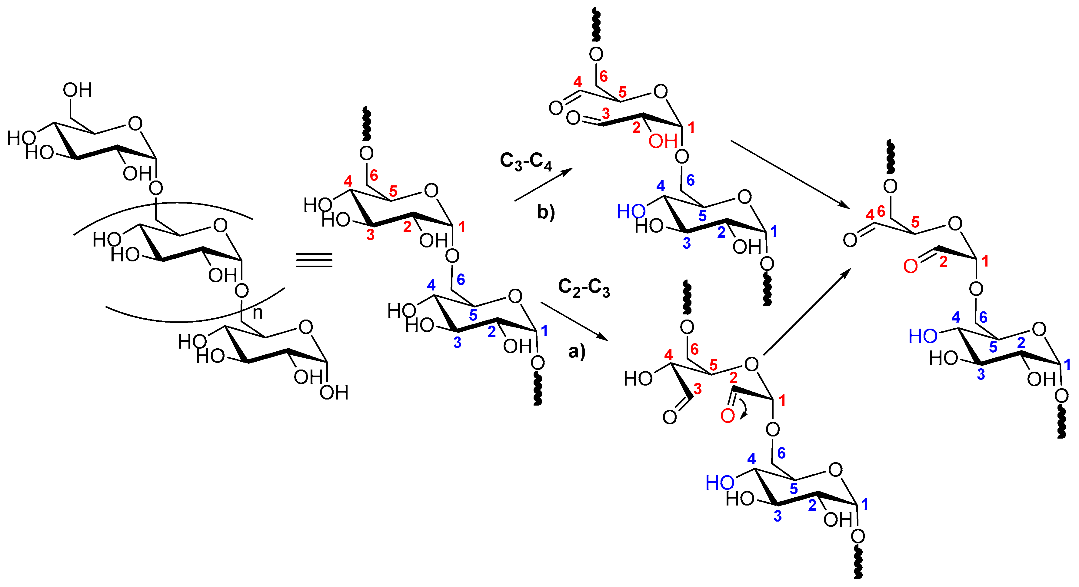 Catalysts 09 00622 g004 Catalysts 09 00622 g004