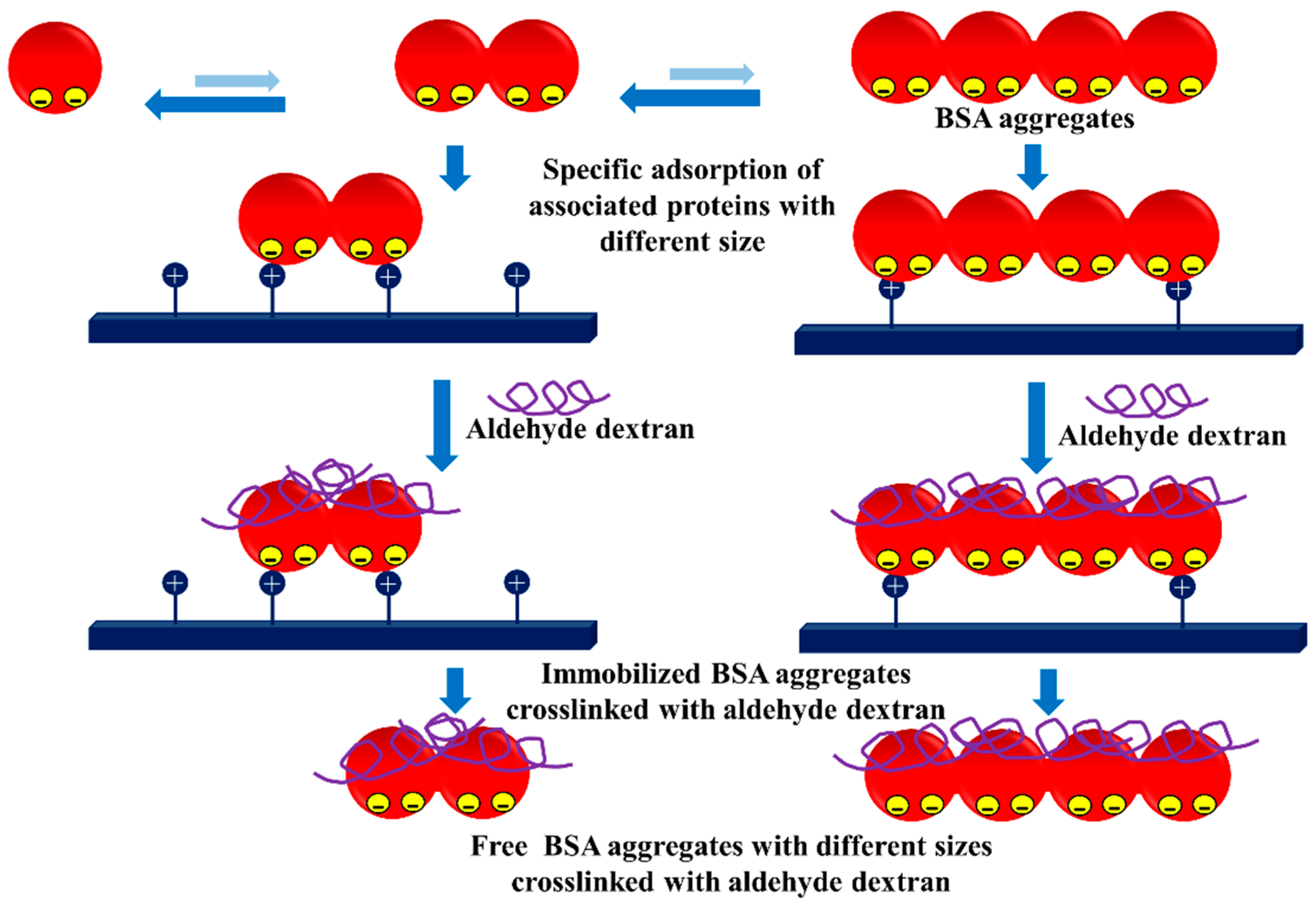 Catalysts 09 00622 g024 Catalysts 09 00622 g024