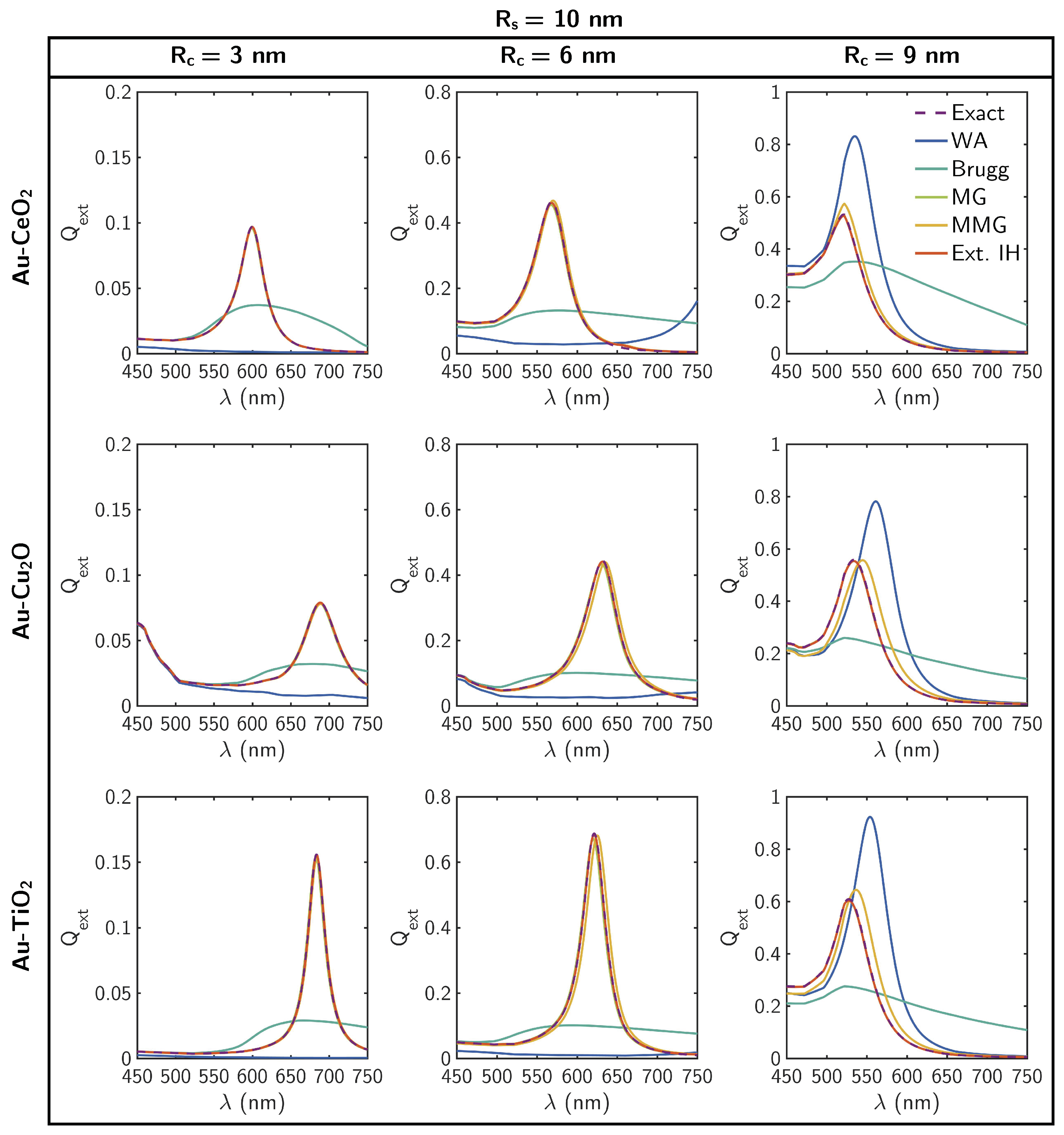 Catalysts 09 00626 g004