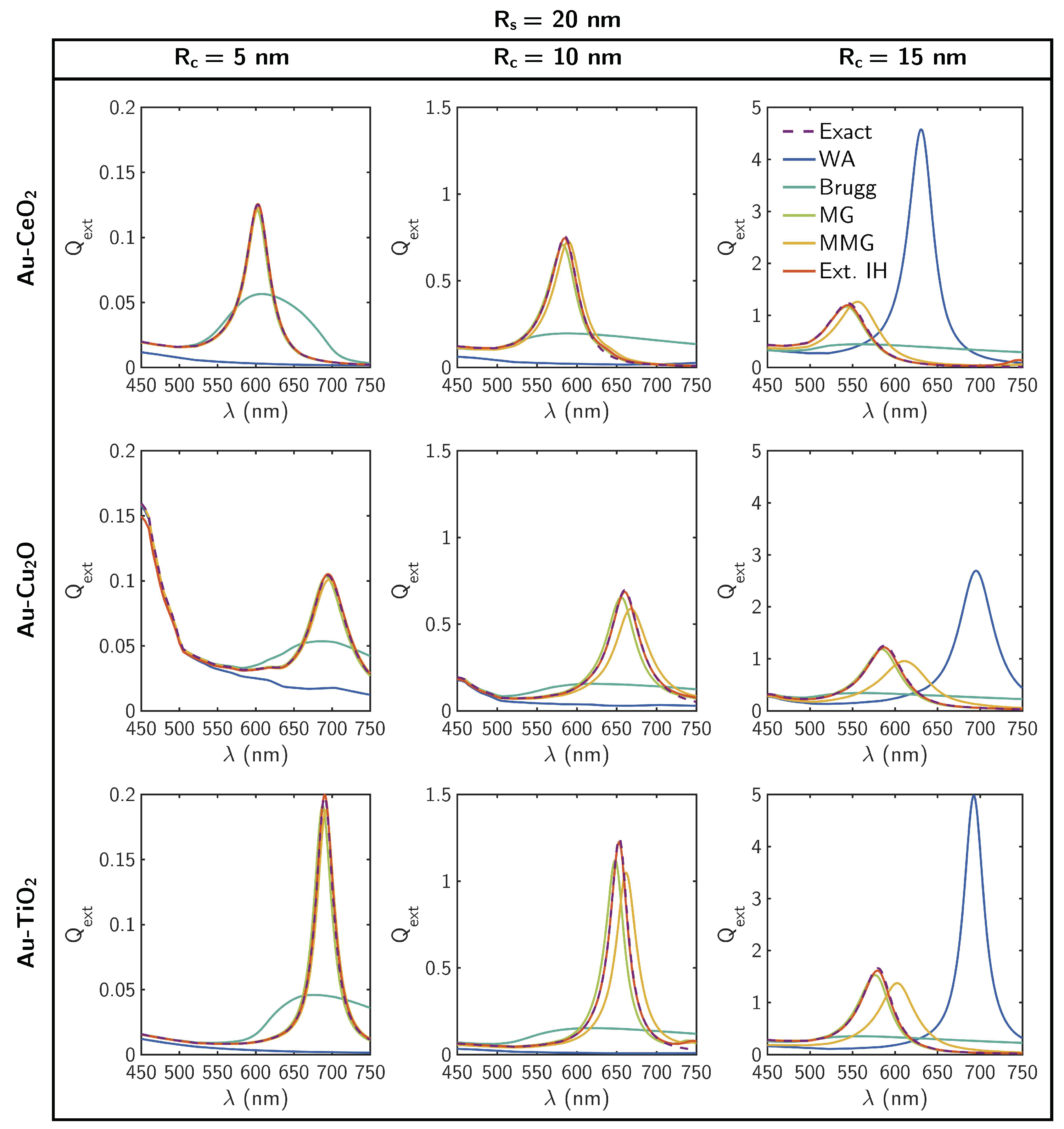 Catalysts 09 00626 g005
