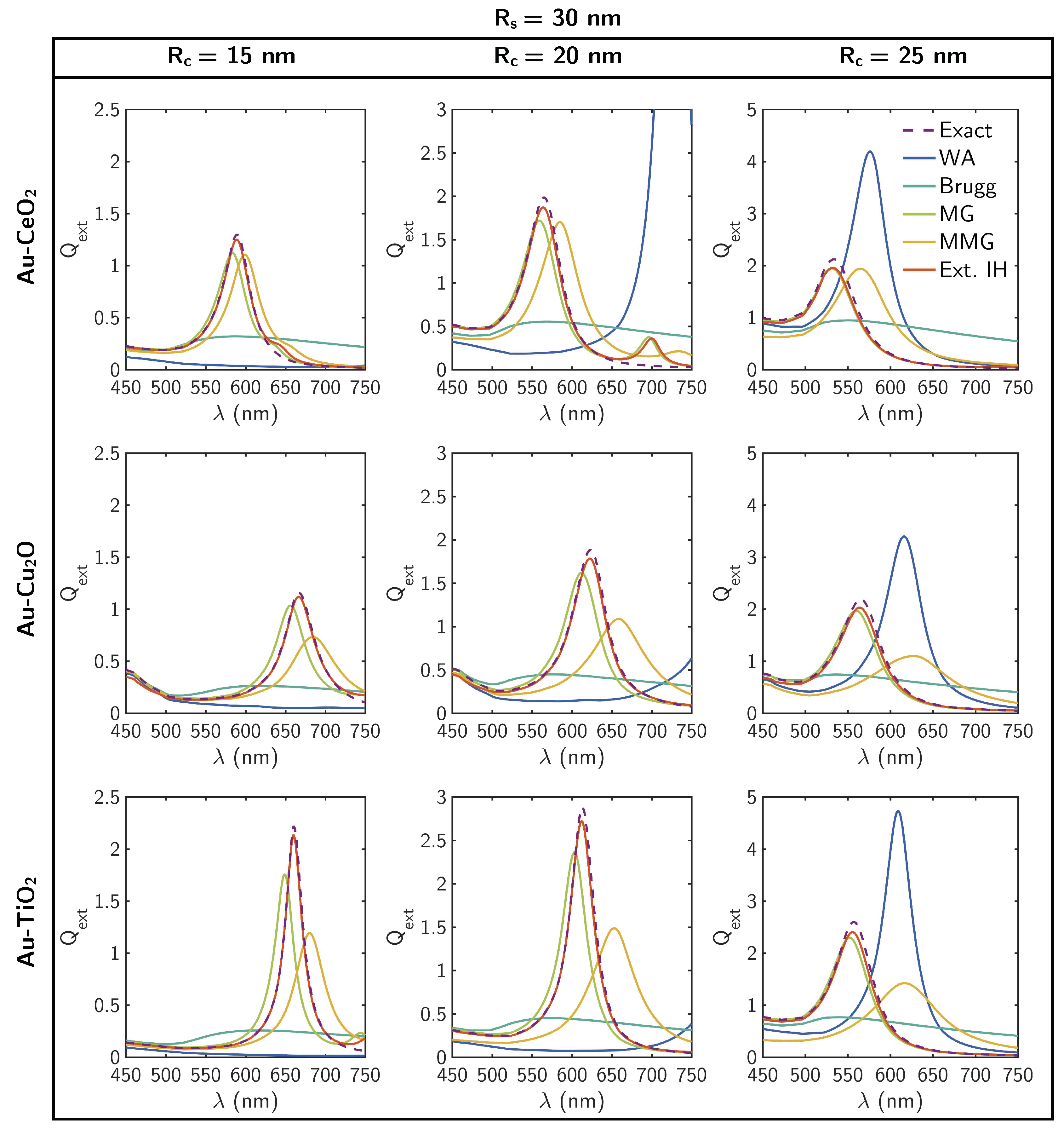 Catalysts 09 00626 g006