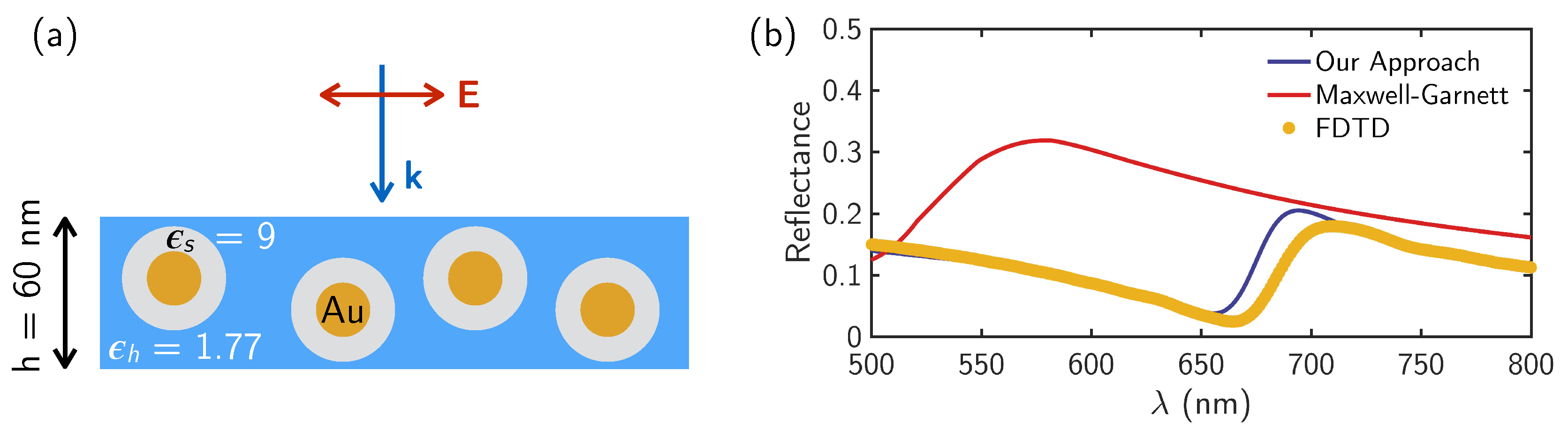 Catalysts 09 00626 g008