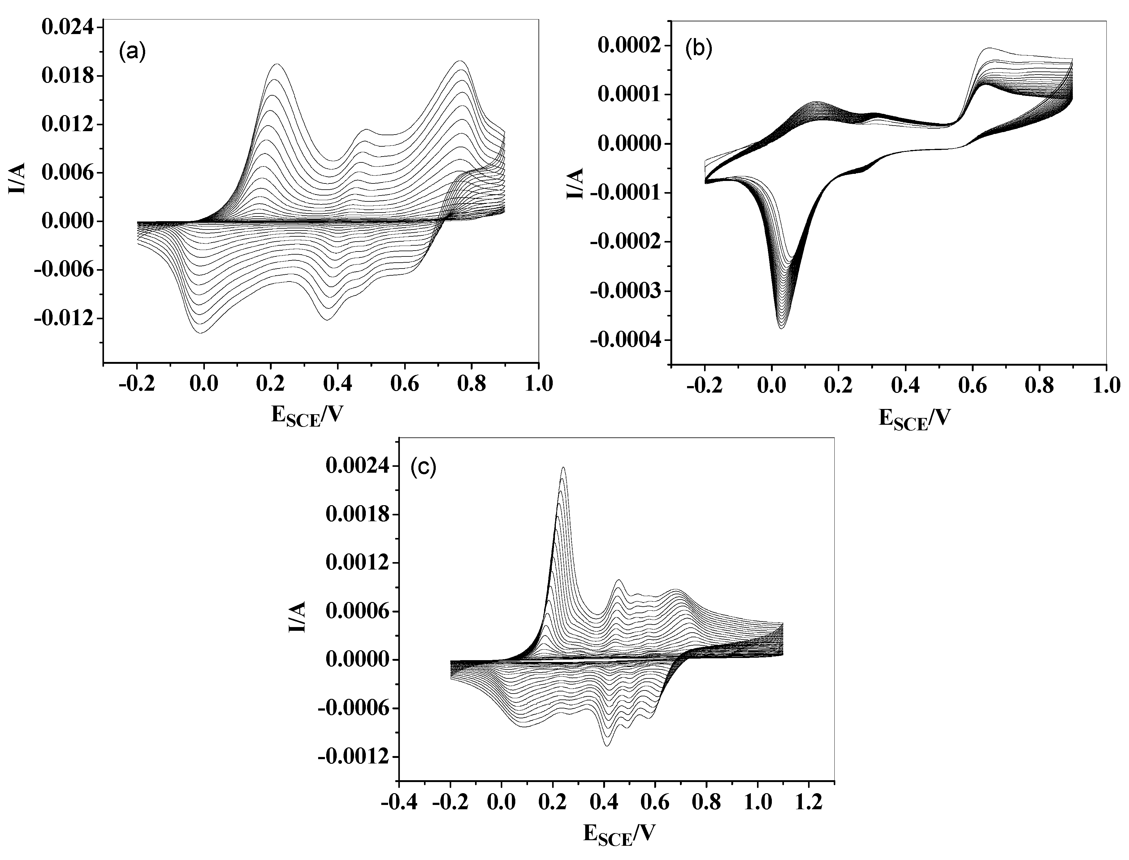 Catalysts 09 00631 g010