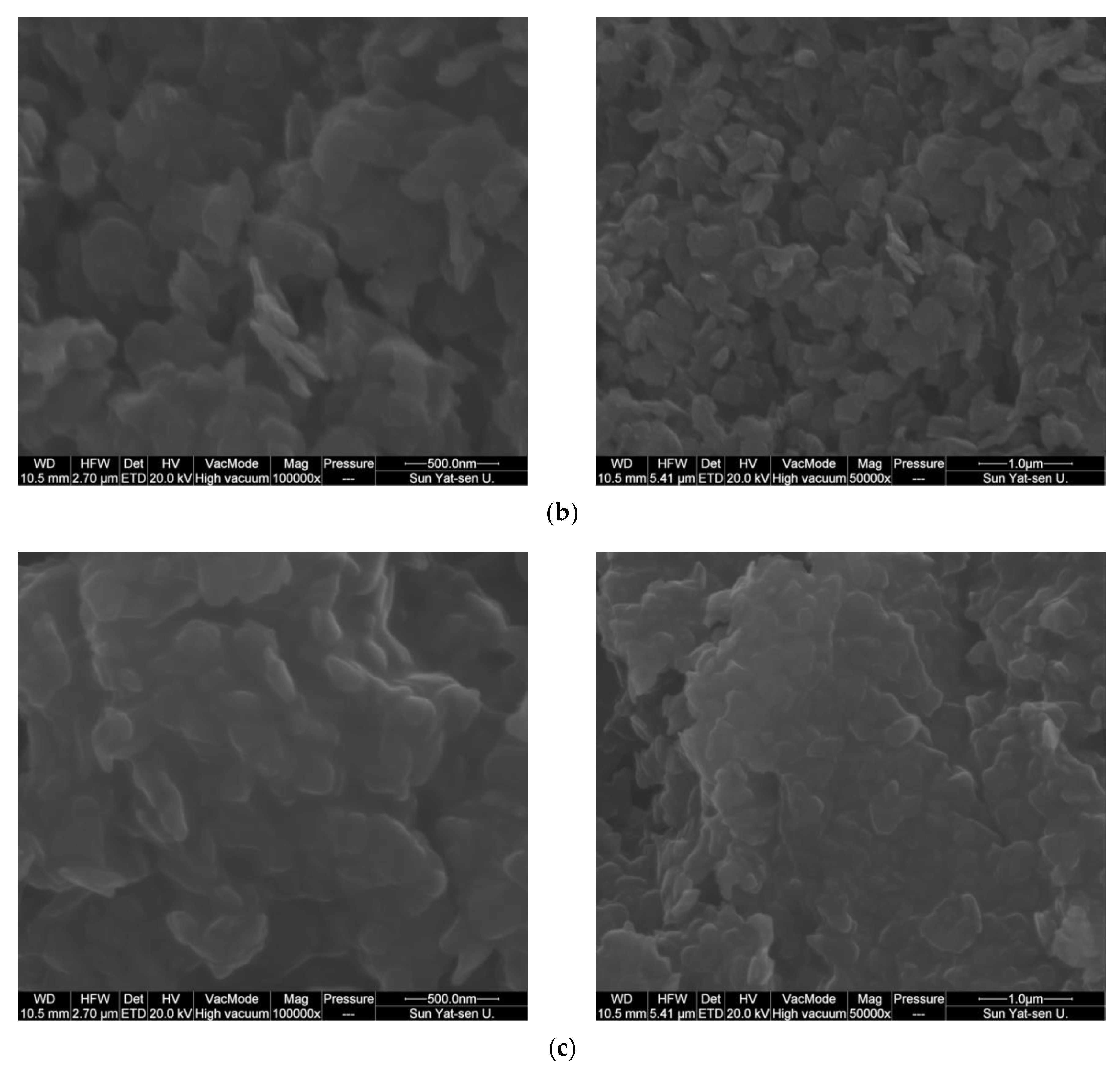 Catalysts 09 00632 g003b