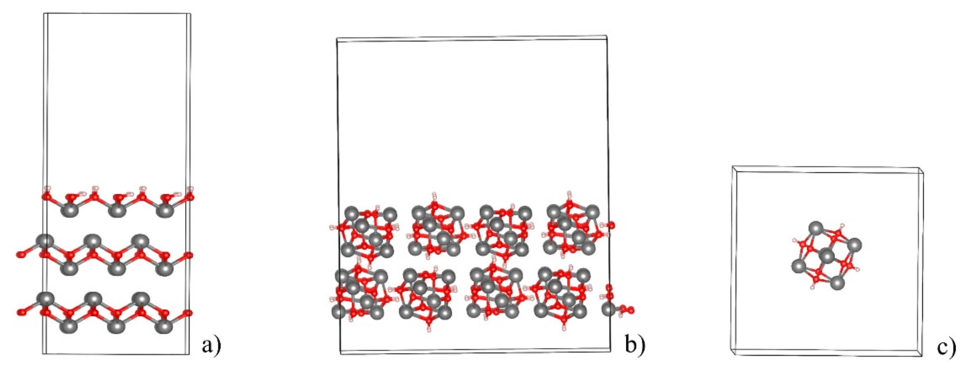 Catalysts 09 00636 g003 Catalysts 09 00636 g003