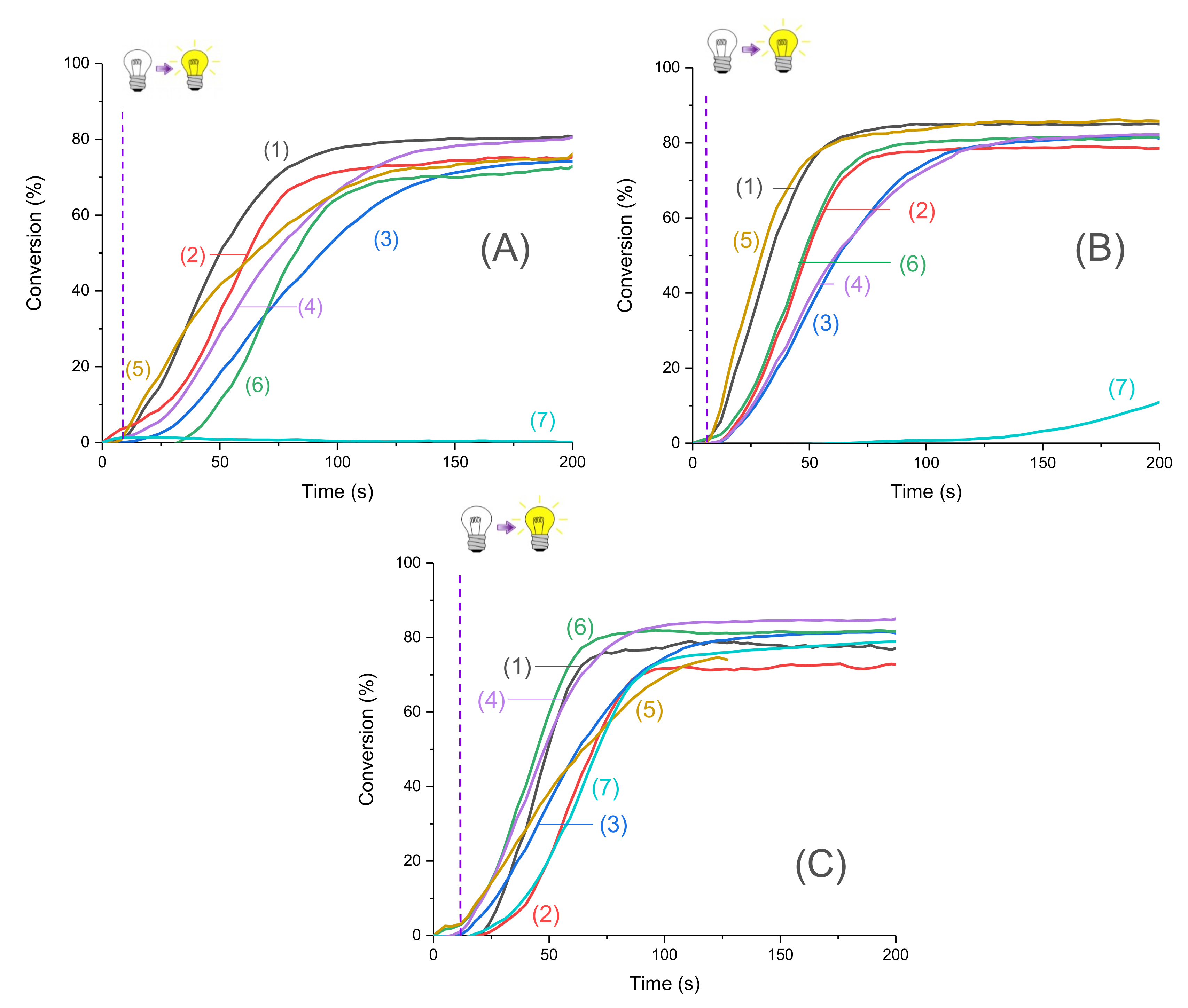 Catalysts 09 00637 g003 550