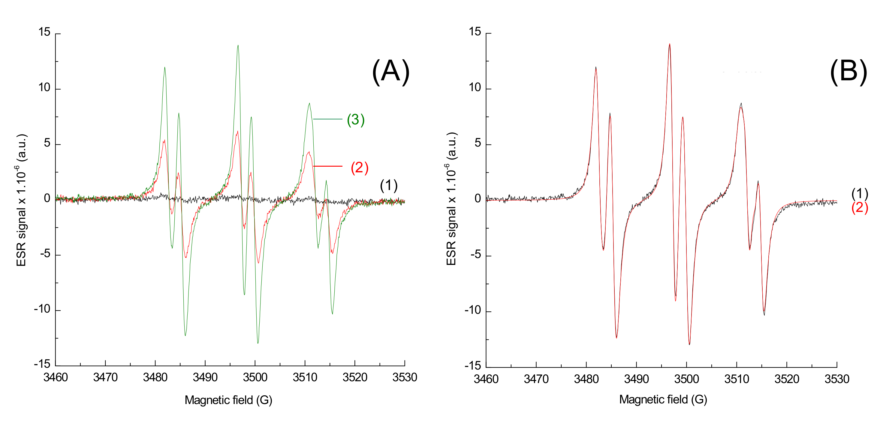 Catalysts 09 00637 g009 550