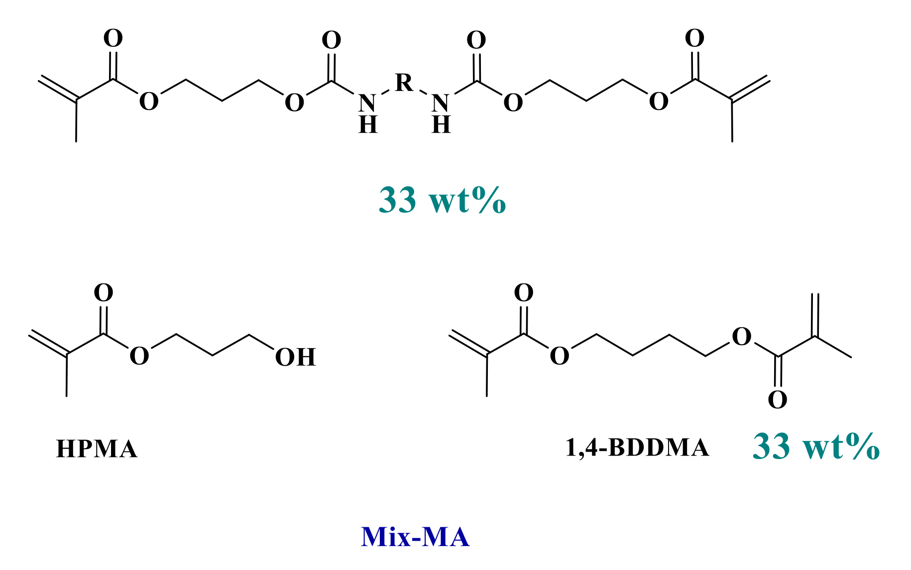 Catalysts 09 00637 sch003 550