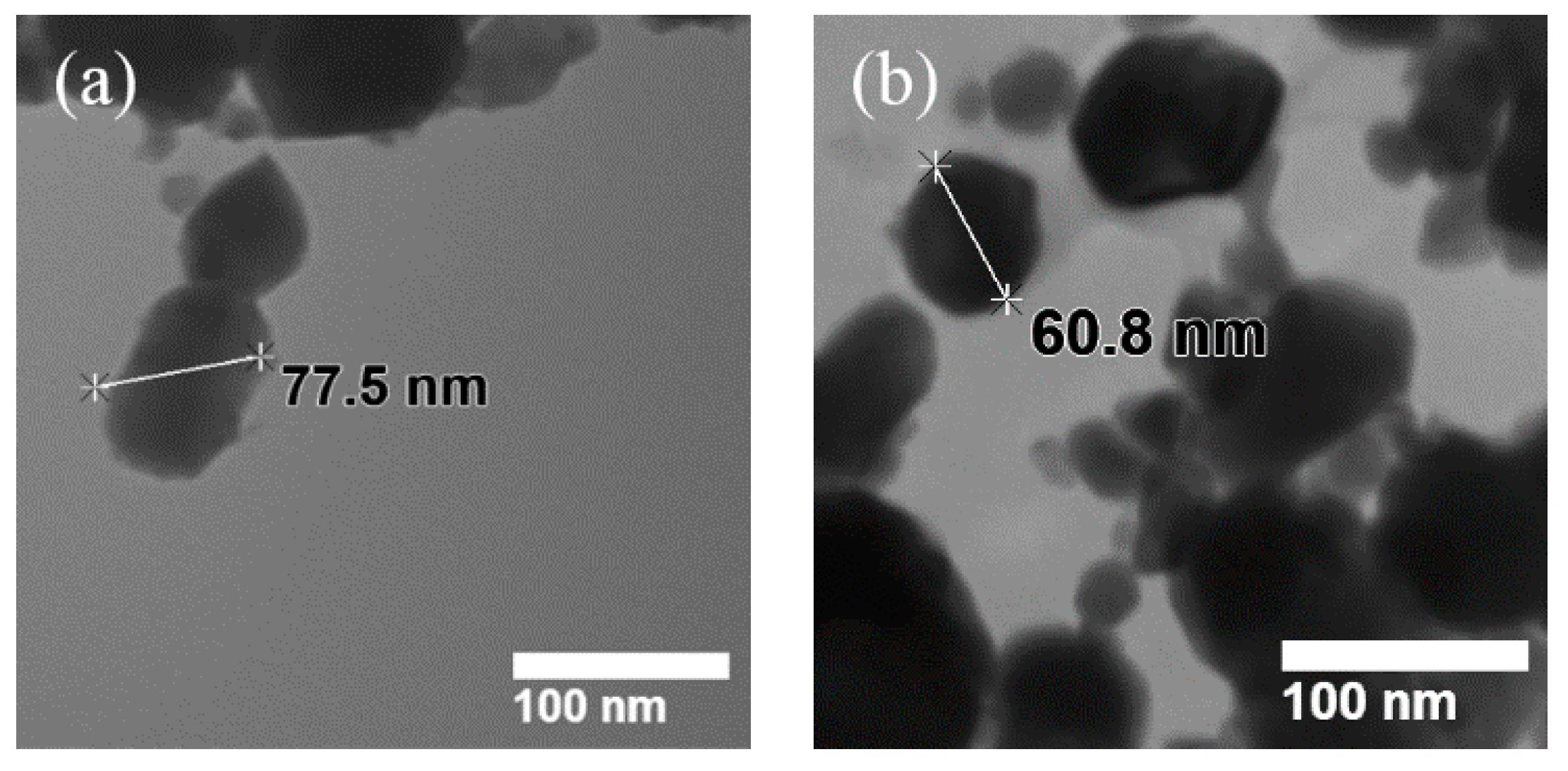 Catalysts 09 00642 g001 Catalysts 09 00642 g001