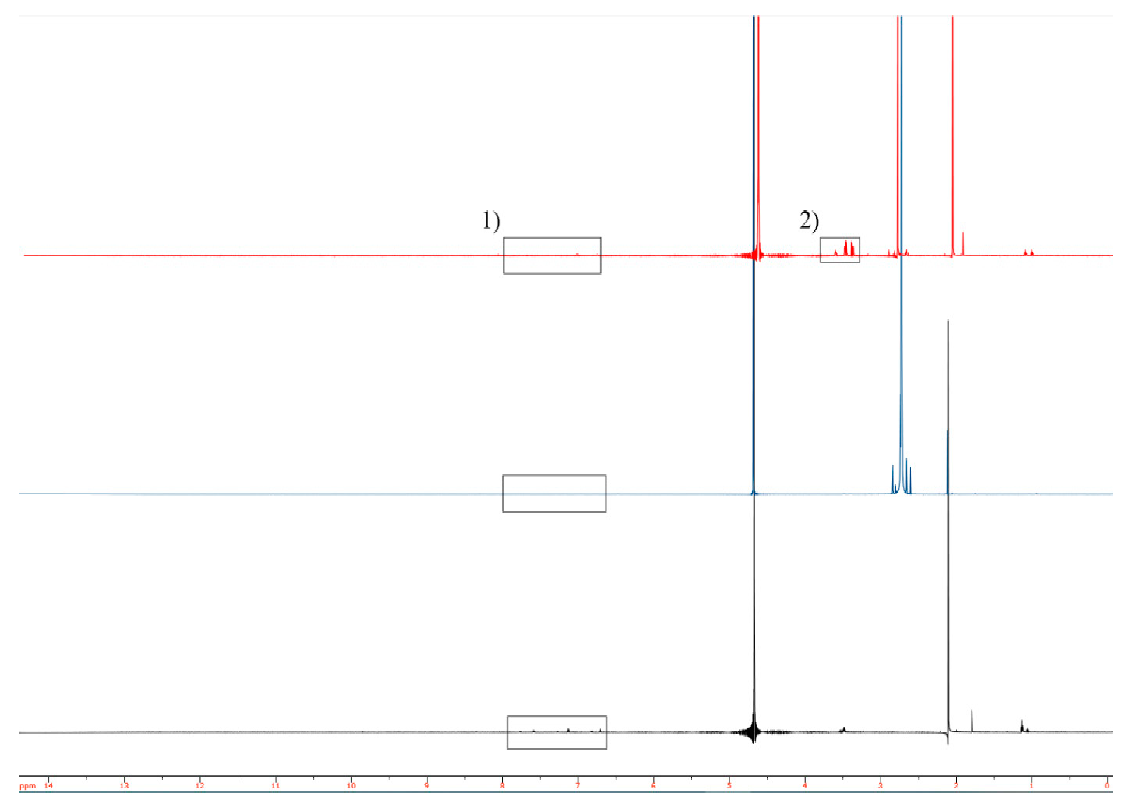 Catalysts 09 00642 g007 Catalysts 09 00642 g007