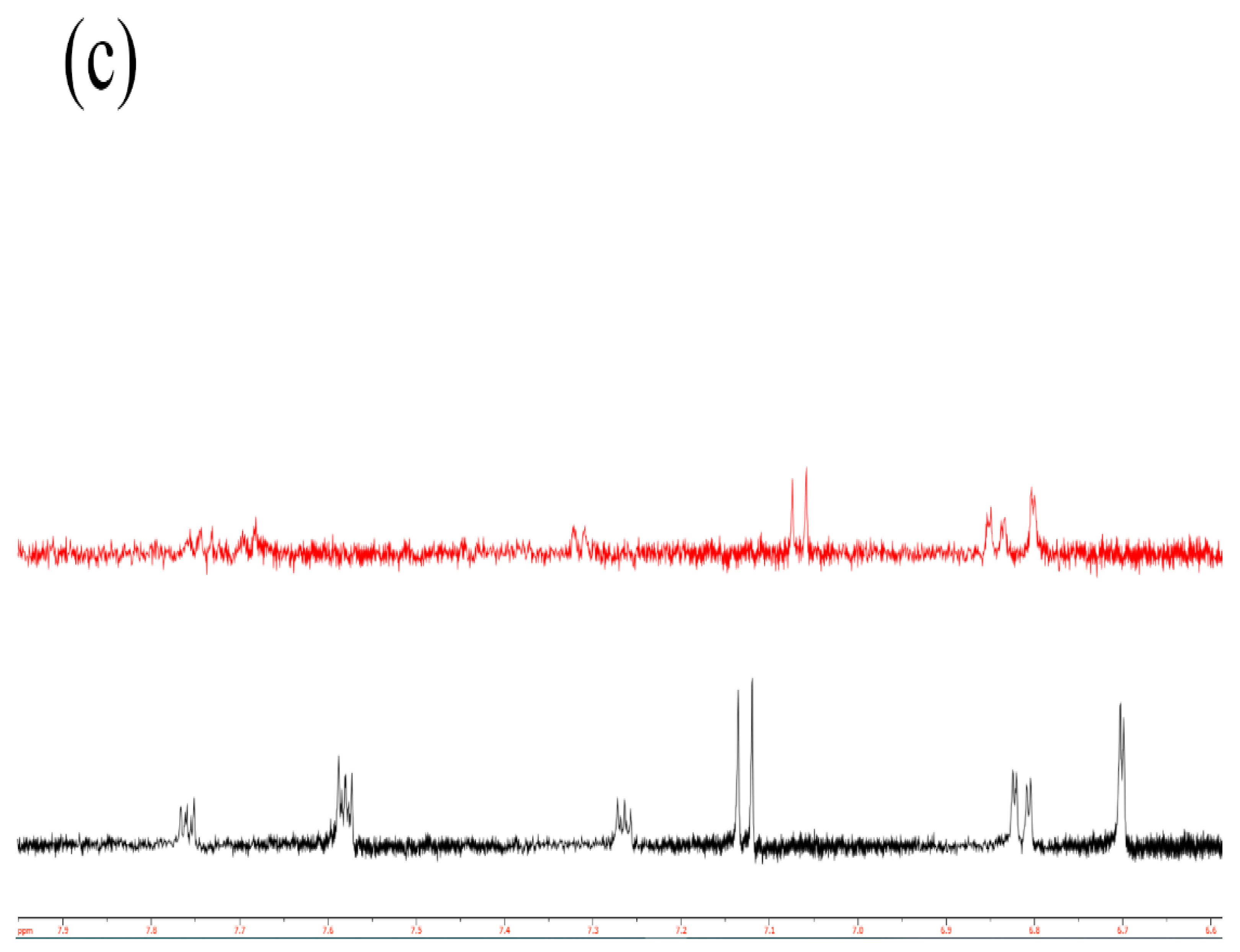 Catalysts 09 00642 g008b Catalysts 09 00642 g008b