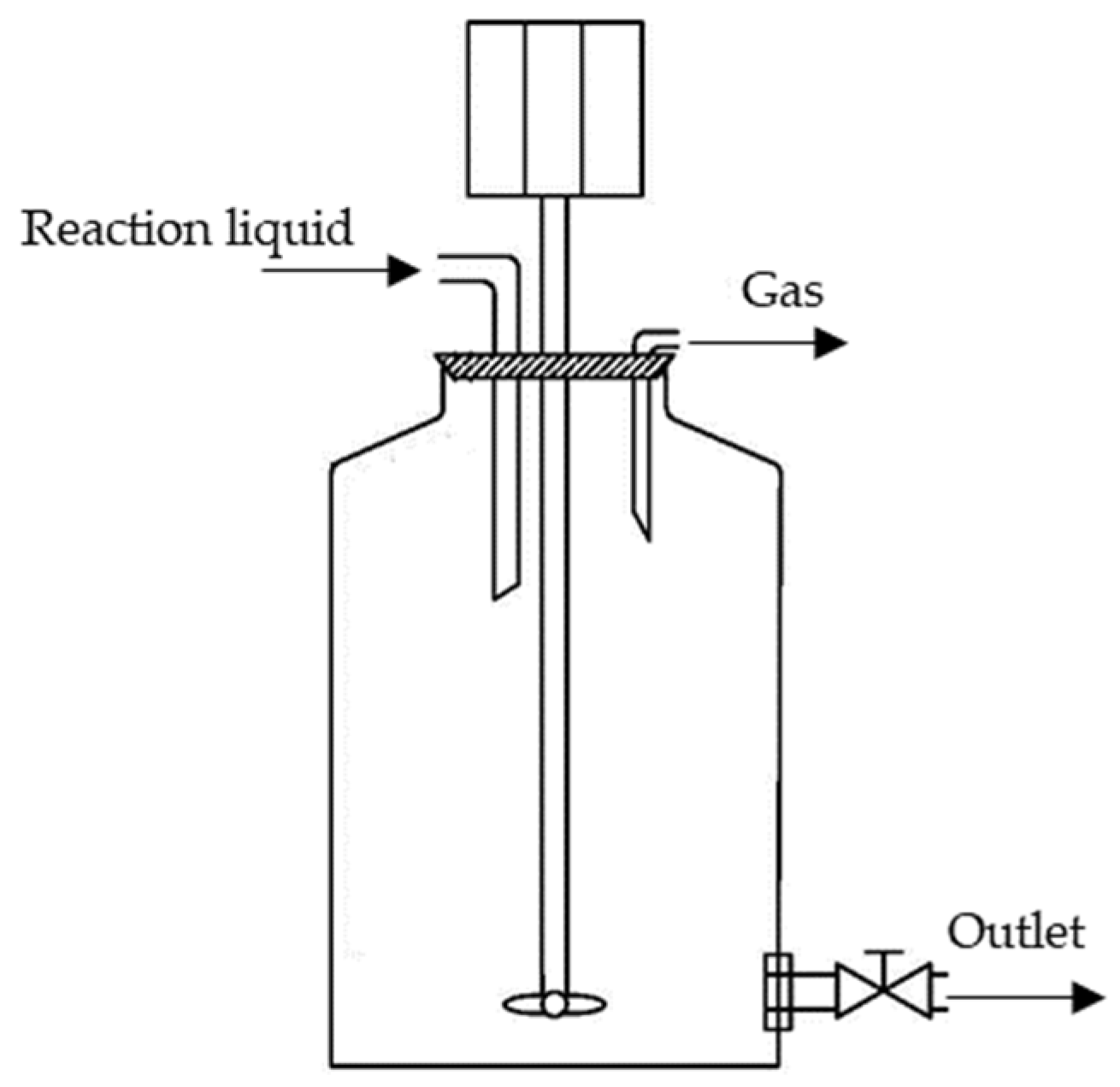 Catalysts 09 00644 g004 550