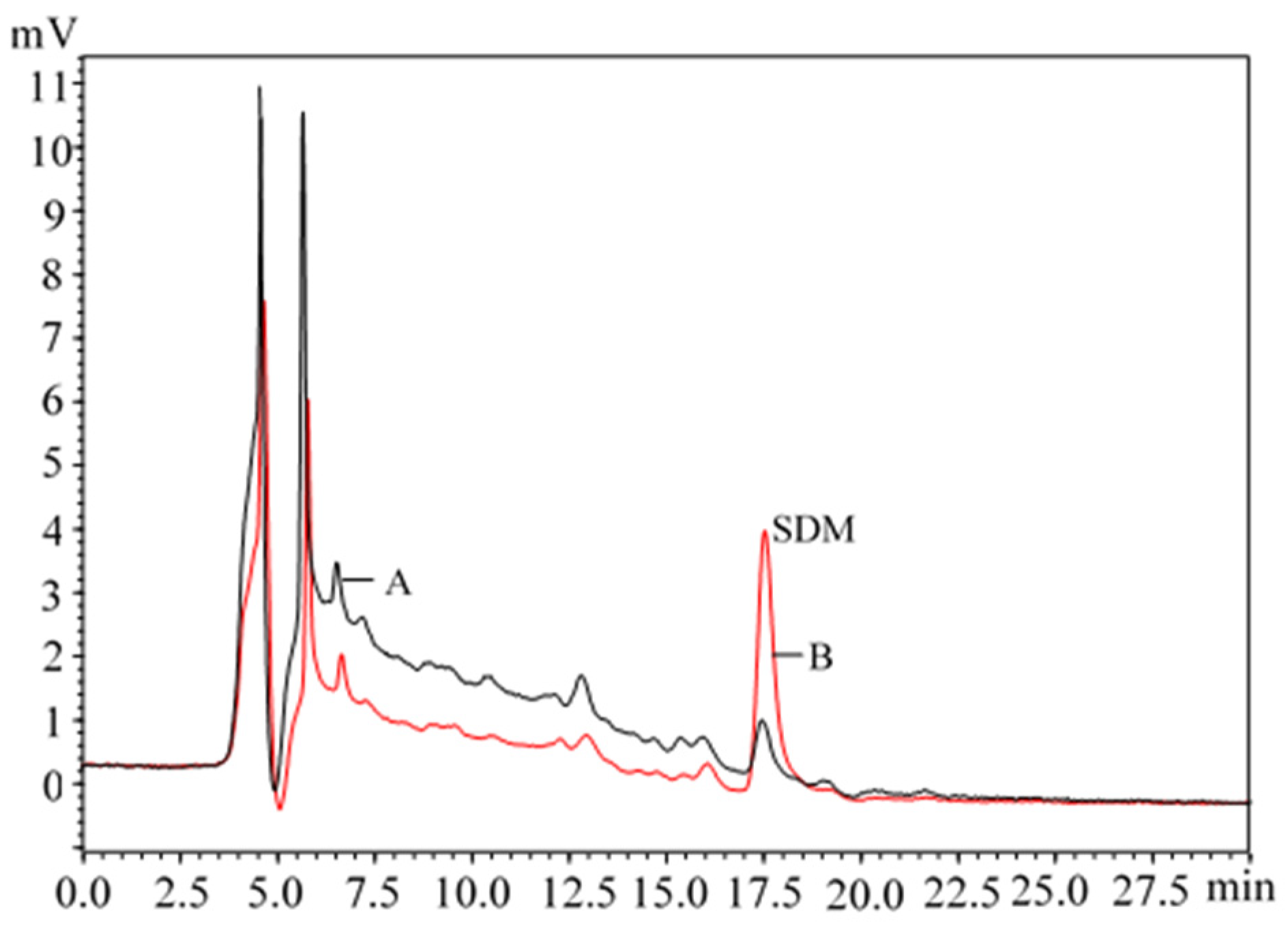 Catalysts 09 00644 g006 550