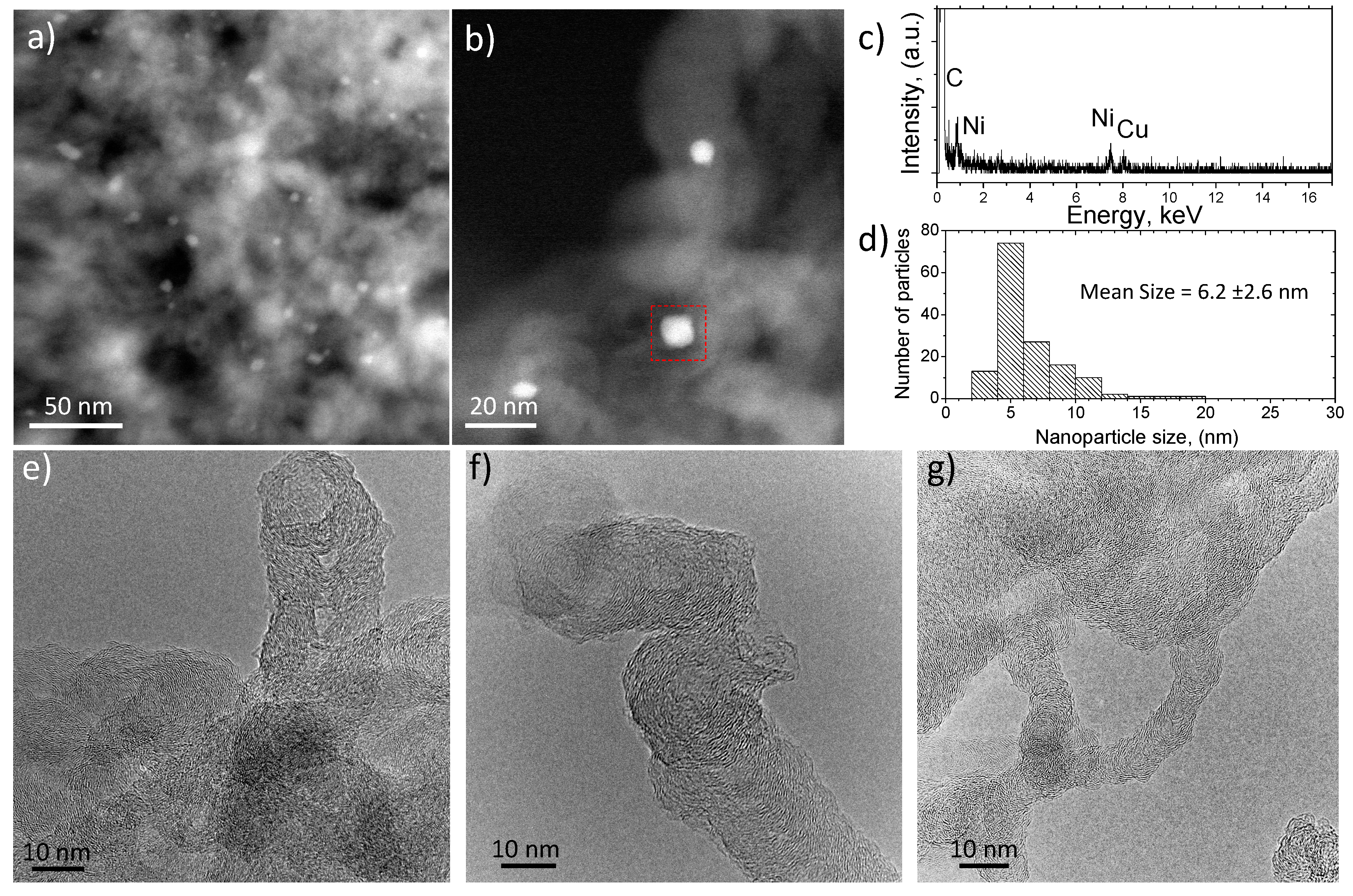 Catalysts 09 00650 g007