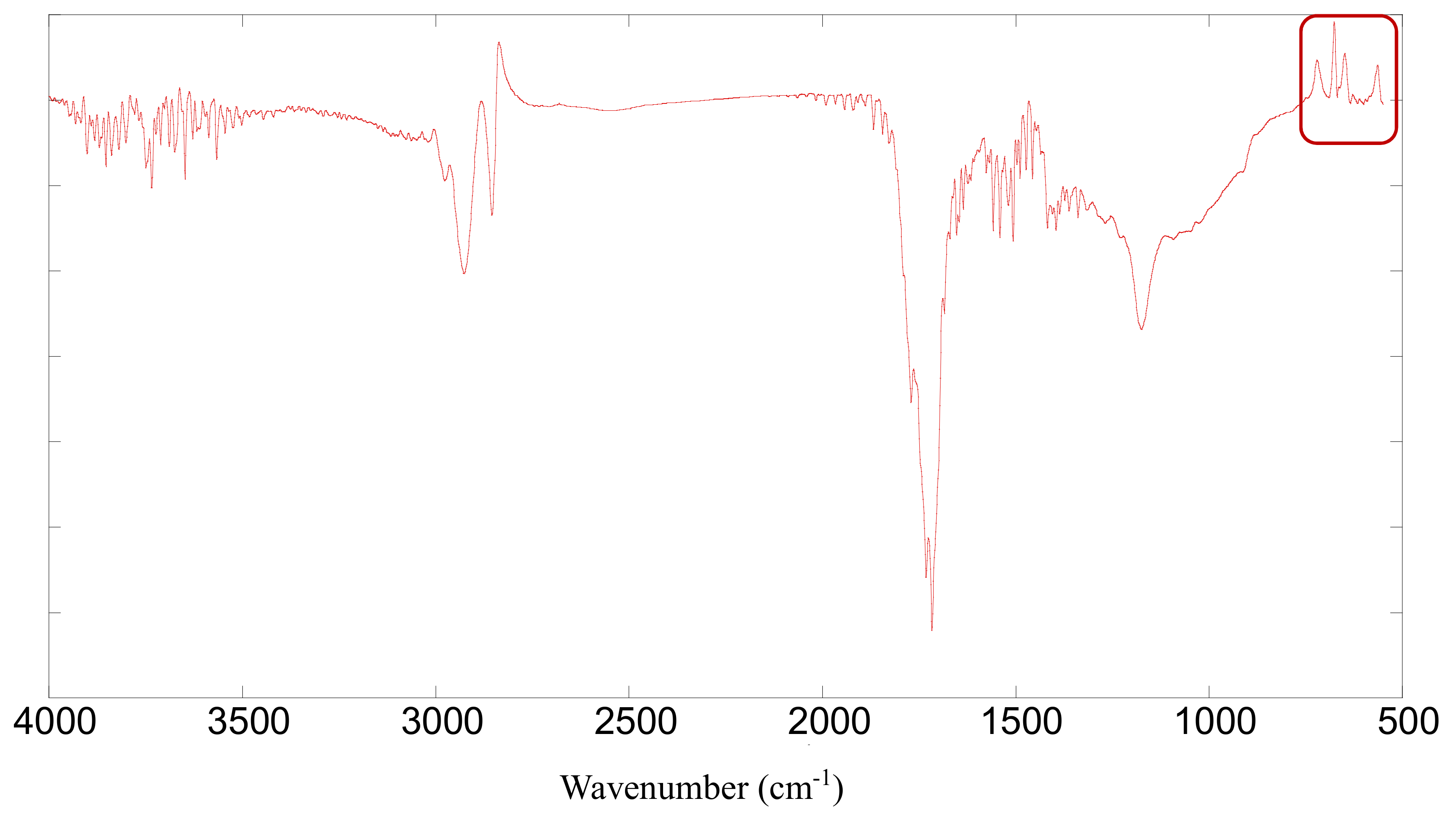 Catalysts 09 00660 g009 550
