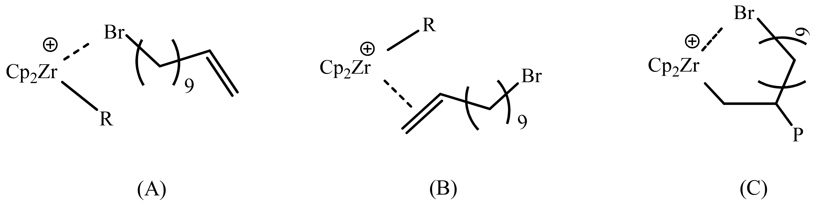 Catalysts 09 00660 sch001 550