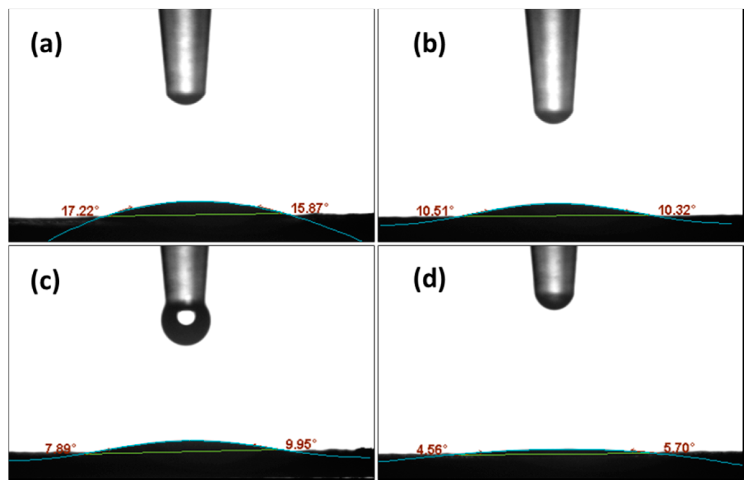 Catalysts 09 00661 g004