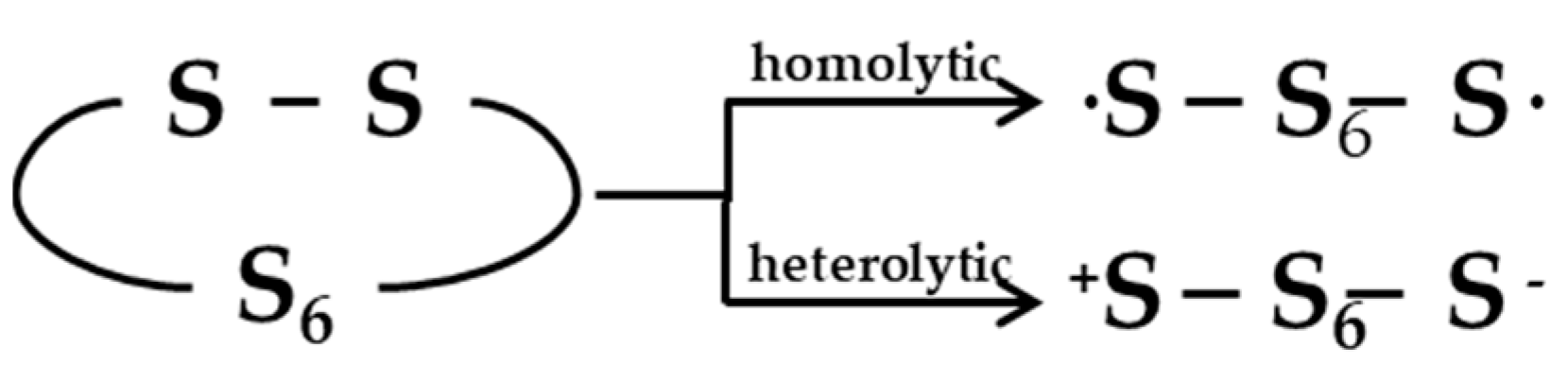 Catalysts 09 00664 g004 Catalysts 09 00664 g004