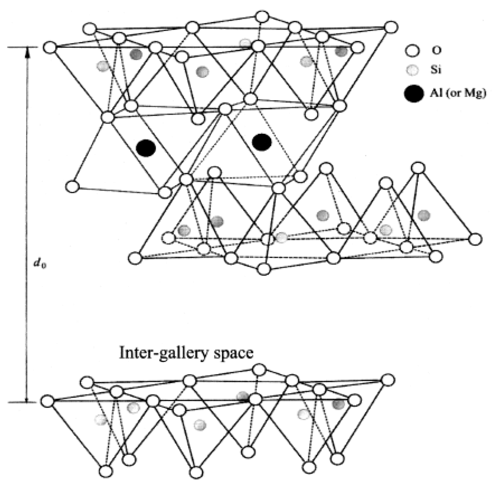 Catalysts 09 00664 g011 Catalysts 09 00664 g011