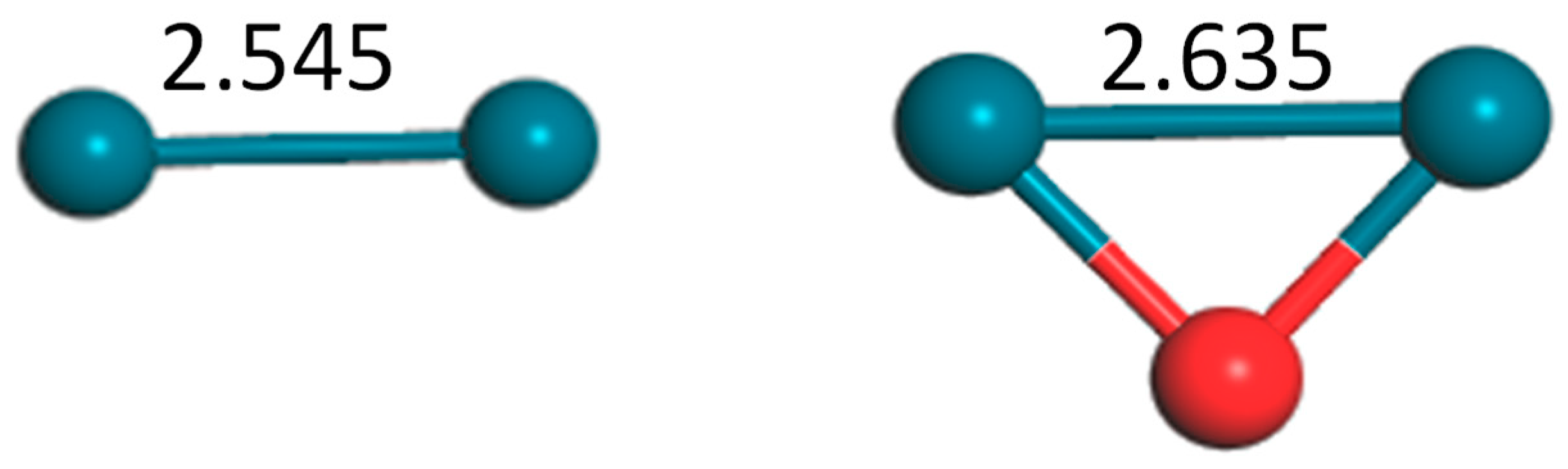Catalysts 09 00666 g001