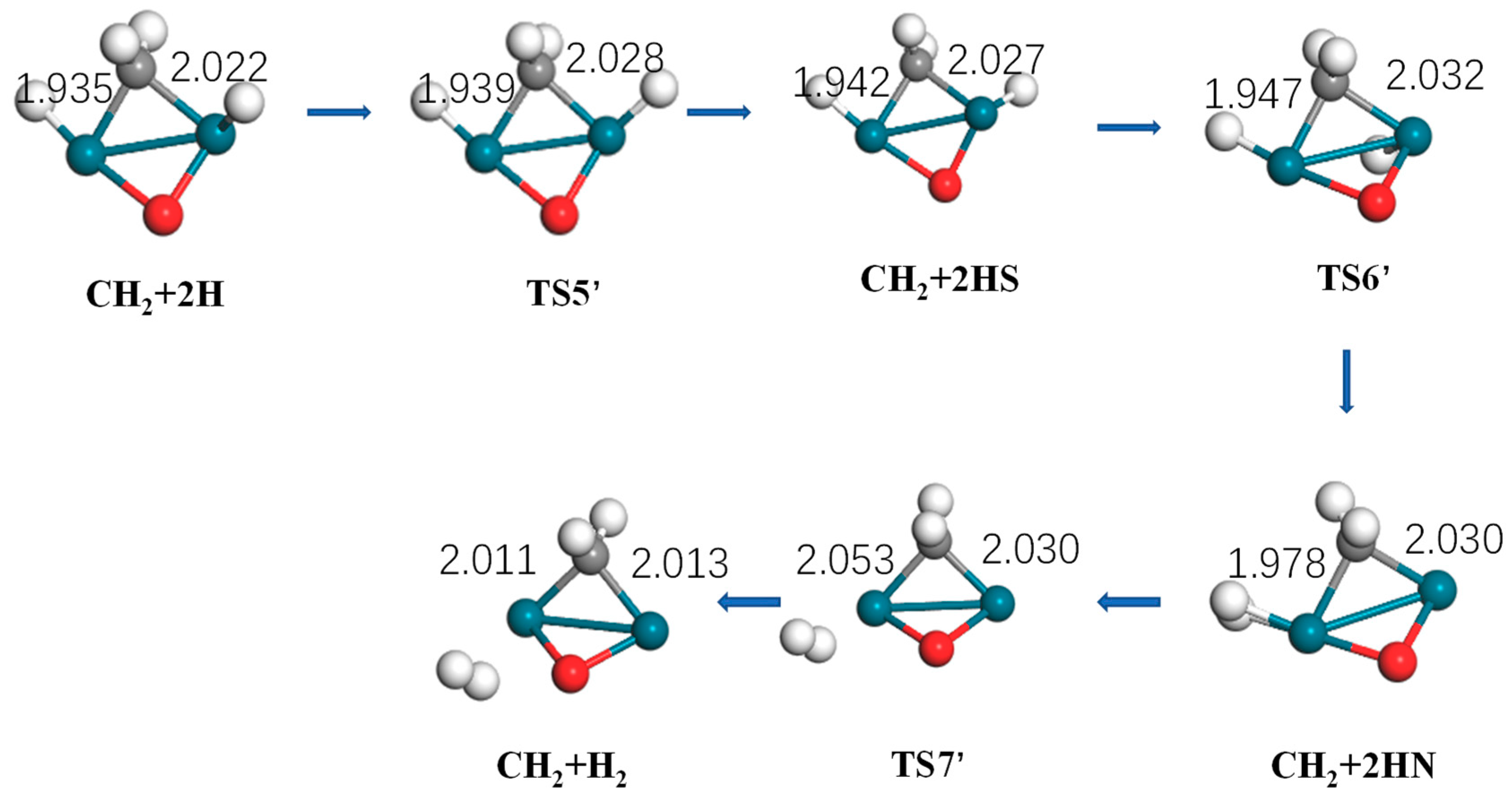 Catalysts 09 00666 g008
