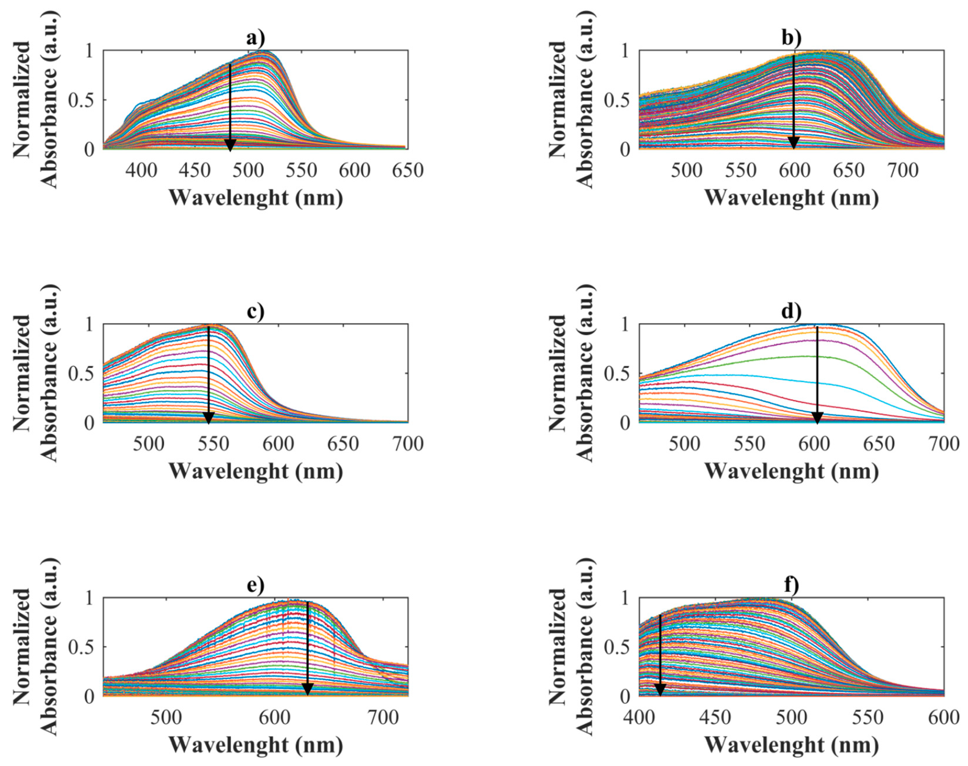 Catalysts 09 00669 g004