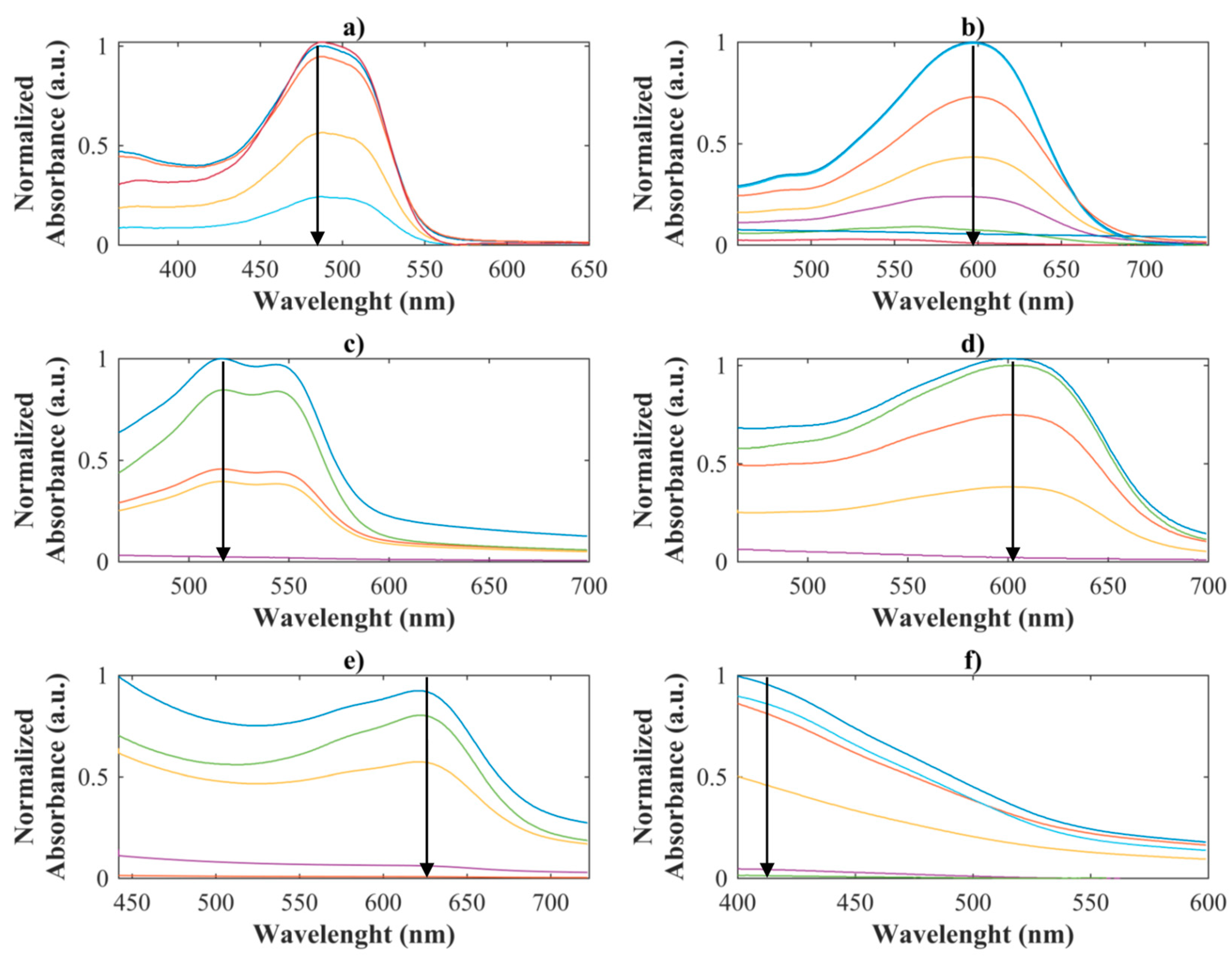 Catalysts 09 00669 g007