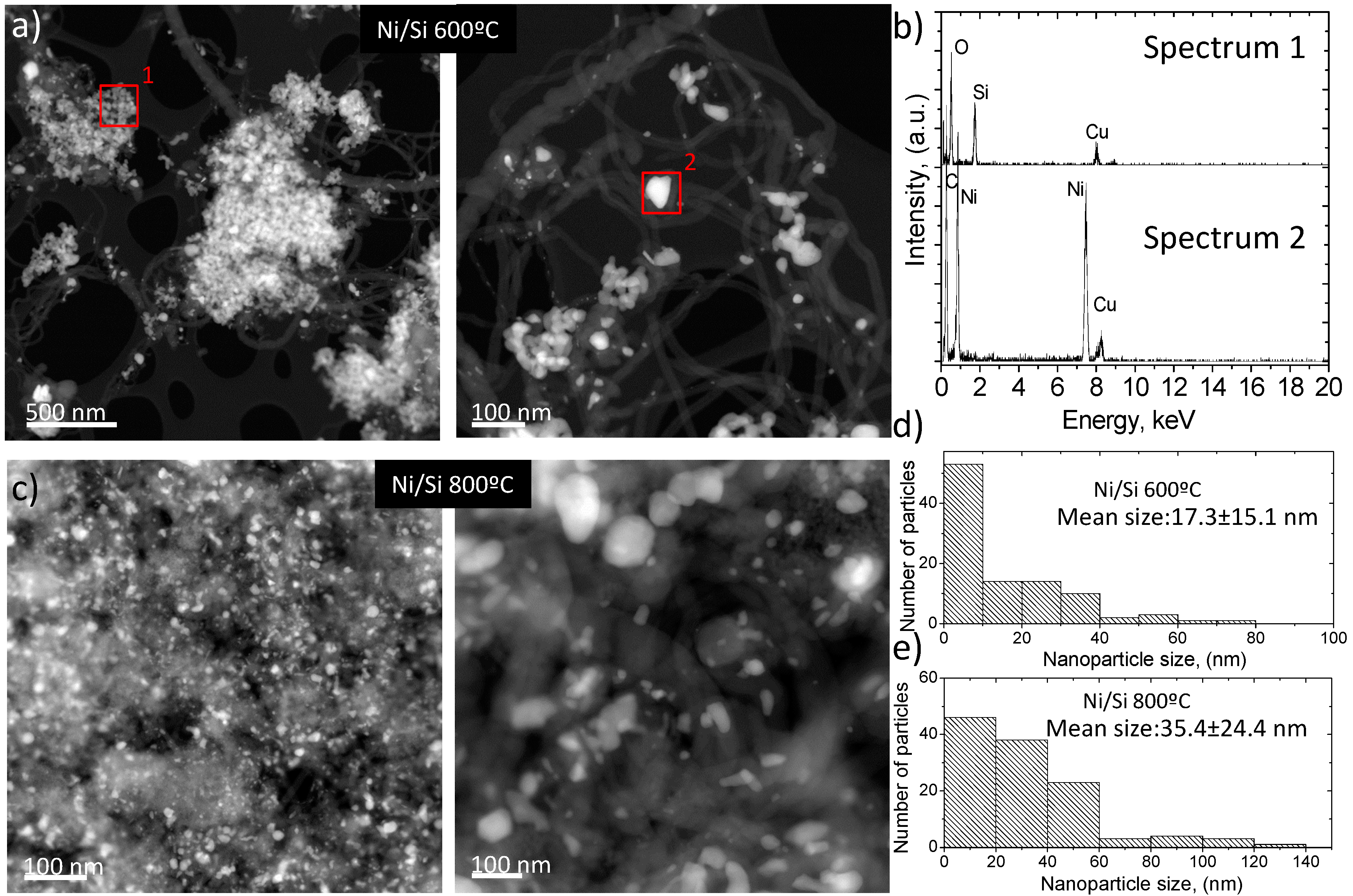 Catalysts 09 00676 g006