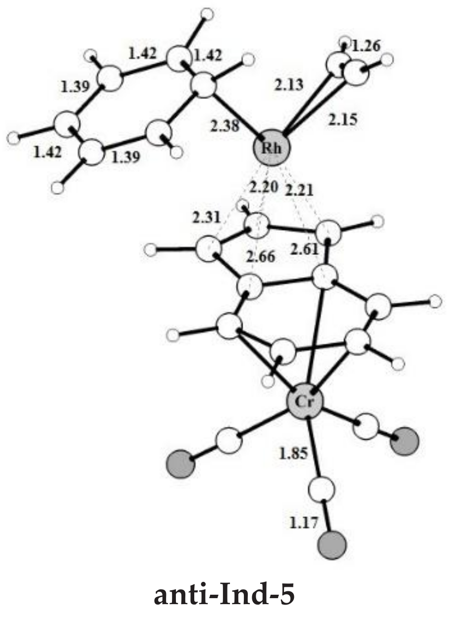 Catalysts 09 00679 g001b