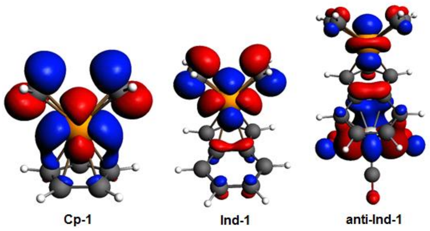 Catalysts 09 00679 g003