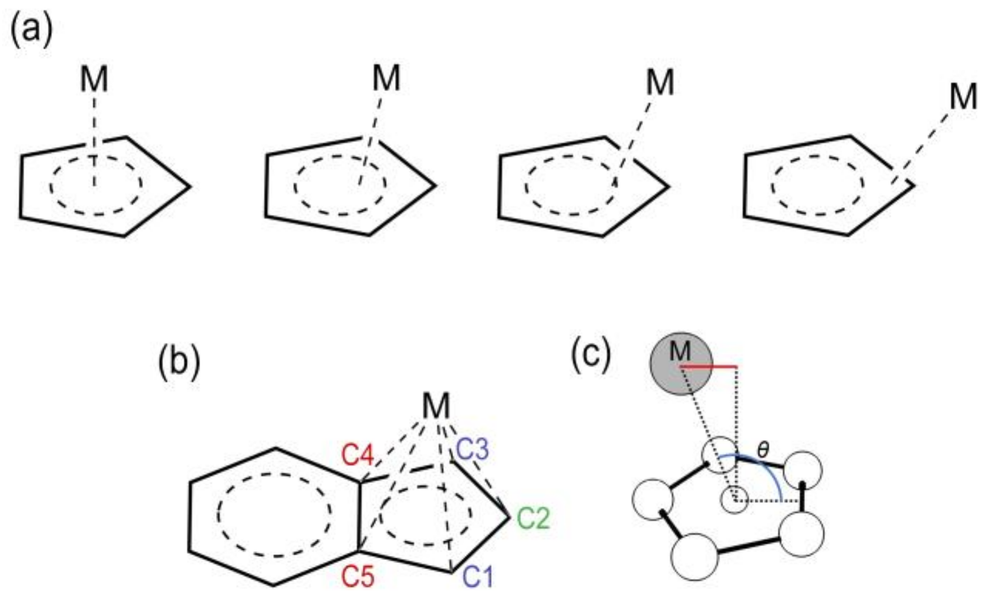 Catalysts 09 00679 sch001