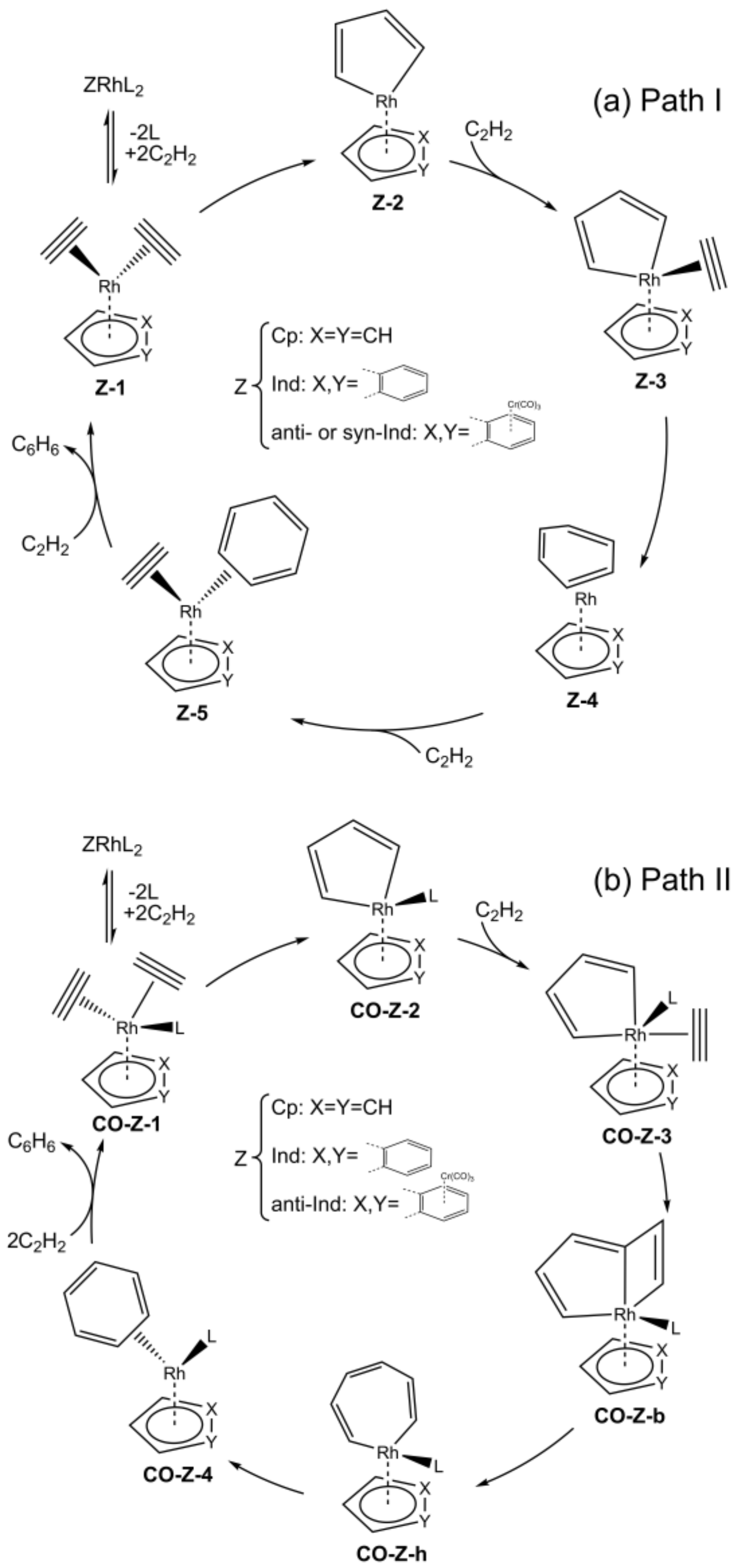 Catalysts 09 00679 sch003
