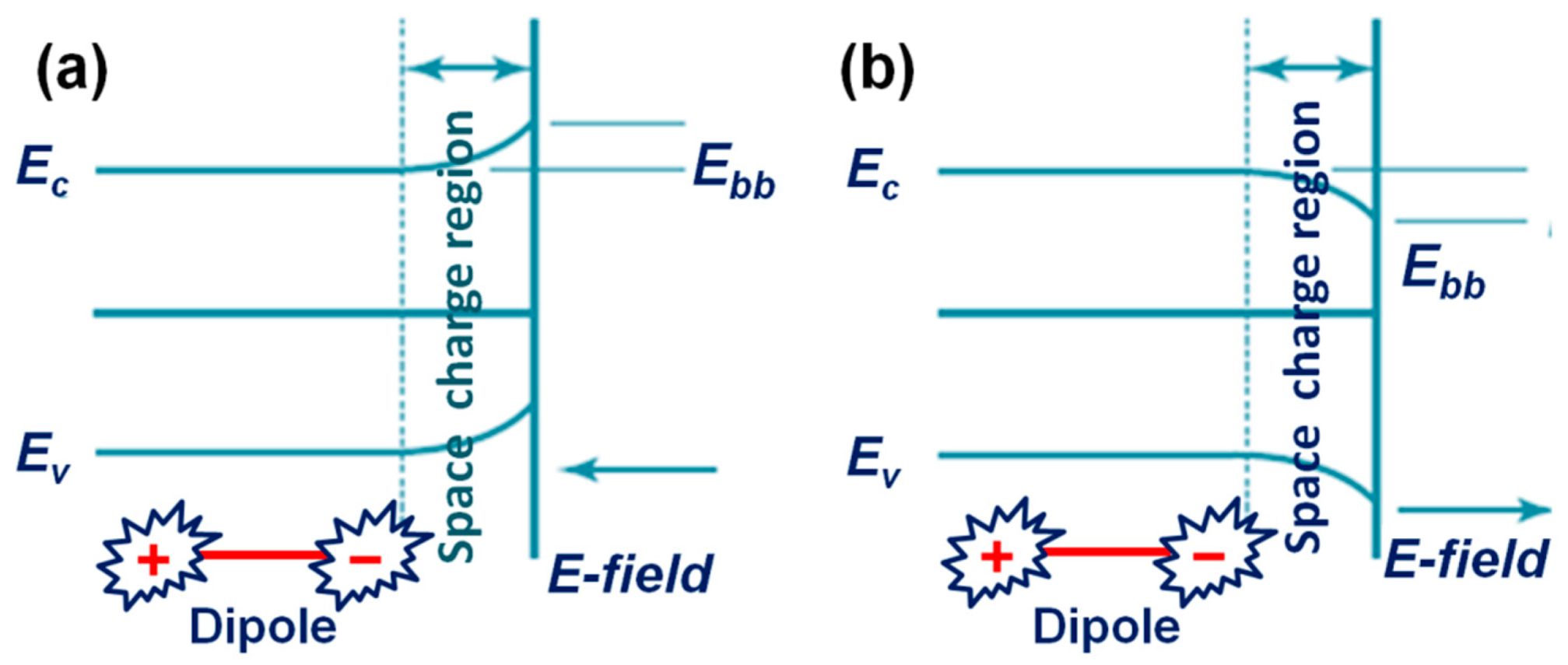 Catalysts 09 00680 g011