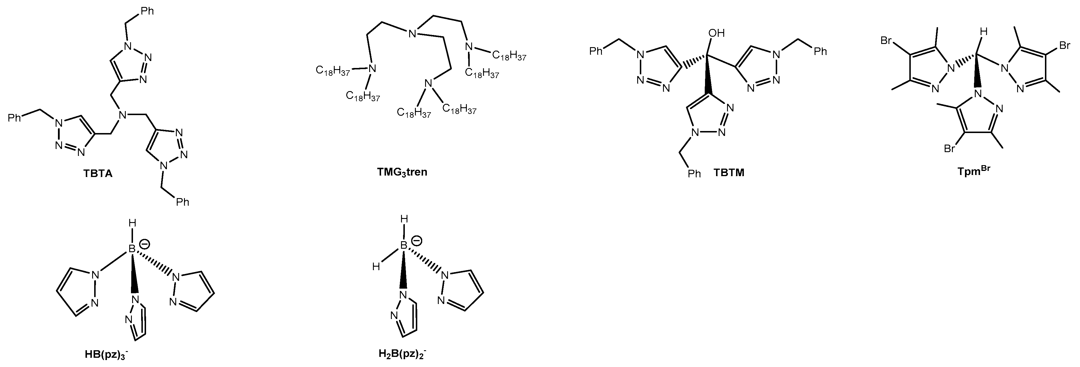 Catalysts 09 00687 g001