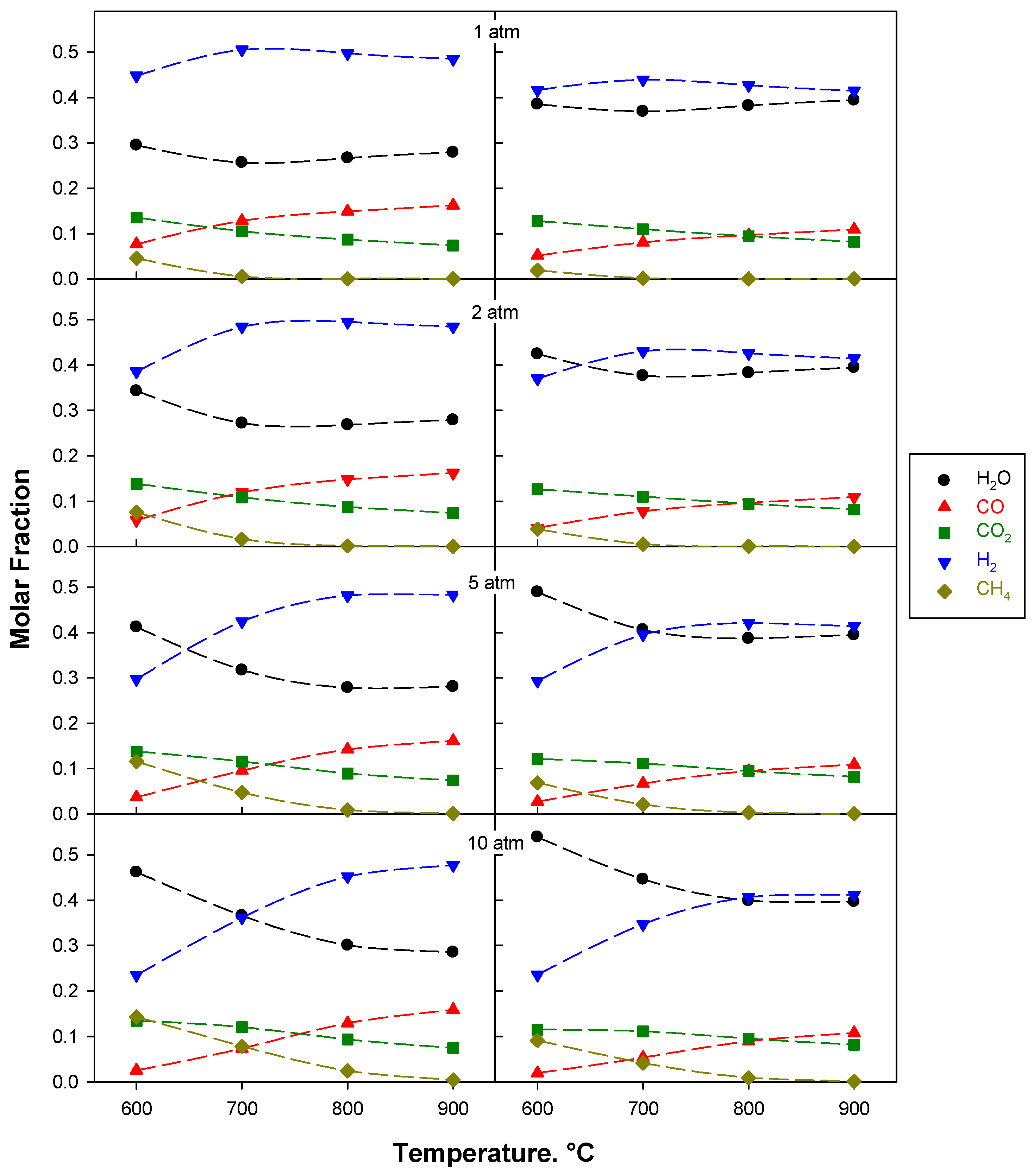 Catalysts 09 00688 g001 Catalysts 09 00688 g001